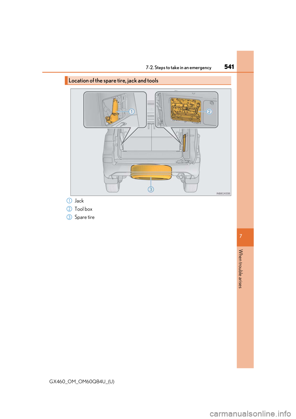 Lexus GX460 2019  Owners Manual / LEXUS 2019 GX460 OWNERS MANUAL (OM60Q84U) 5417-2. Steps to take in an emergency
GX460_OM_OM60Q84U_(U)
7
When trouble arises
Jack
Tool box
Spare tire
Location of the spare tire, jack and tools
1
2
3 