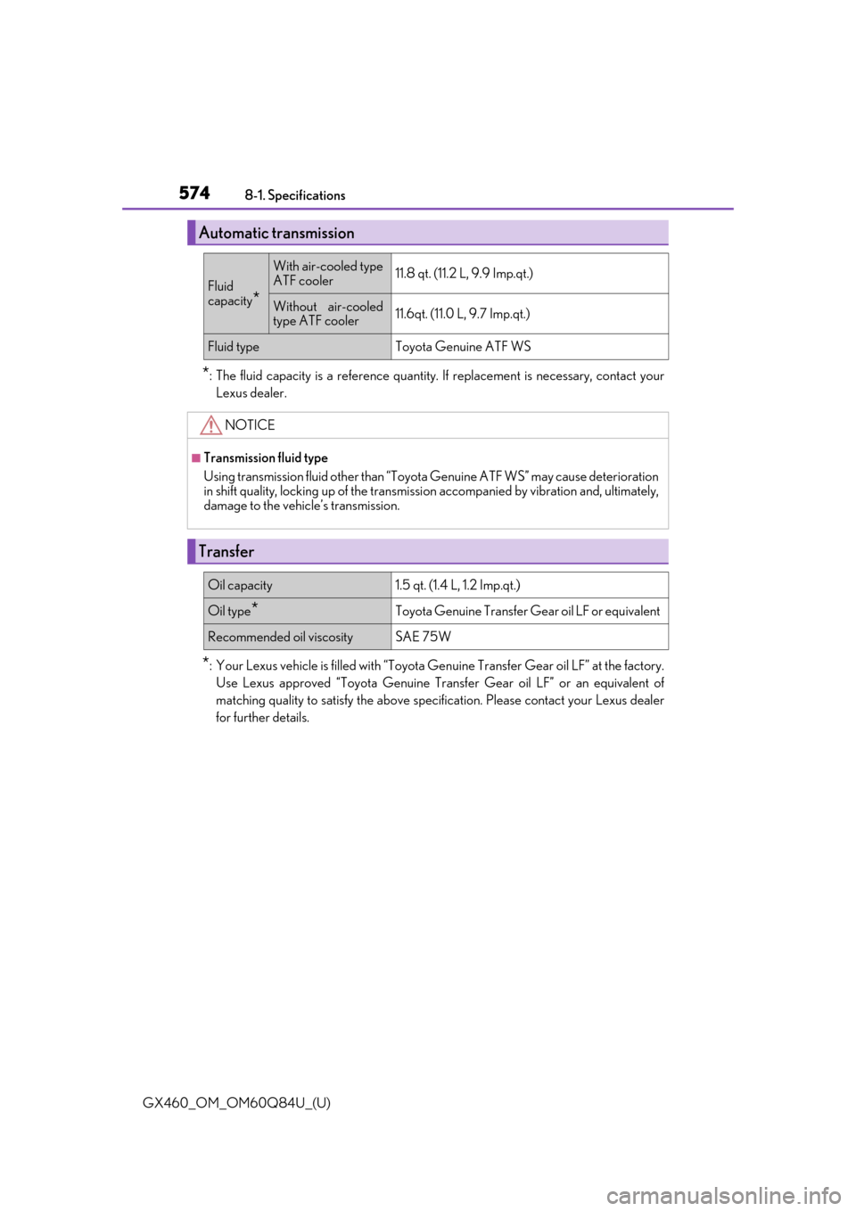 Lexus GX460 2019 Owners Manual / LEXUS 2019 GX460 OWNERS MANUAL (OM60Q84U) 574
GX460_OM_OM60Q84U_(U)8-1. Specifications
*: The fluid capacity is a reference quantity
. If replacement is necessary, contact your
Lexus dealer.
*: Your Lexus vehicle is filled with “Toyota Ge n Lexus GX460 2019 Owners Manual / LEXUS 2019 GX460 OWNERS MANUAL (OM60Q84U) 574
GX460_OM_OM60Q84U_(U)8-1. Specifications
*: The fluid capacity is a reference quantity
. If replacement is necessary, contact your
Lexus dealer.
*: Your Lexus vehicle is filled with “Toyota Ge n