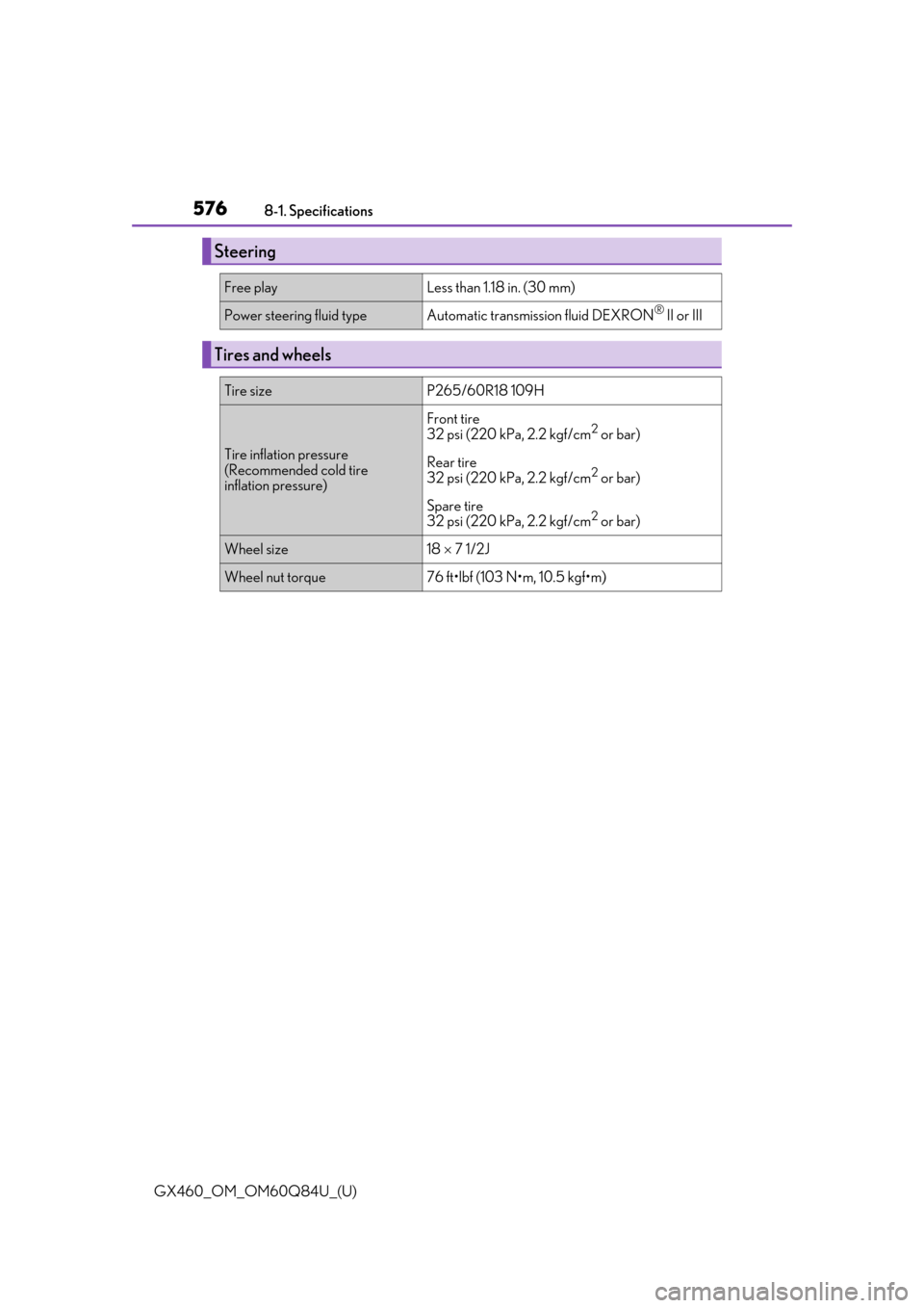Lexus GX460 2019  Owners Manual / LEXUS 2019 GX460 OWNERS MANUAL (OM60Q84U) 576
GX460_OM_OM60Q84U_(U)8-1. Specifications
Steering
Free playLess than 1.18 in. (30 mm)
Power steering fluid typeAutomatic transmission fluid DEXRON® II or III
Tires and wheels
Tire sizeP265/60R18 
