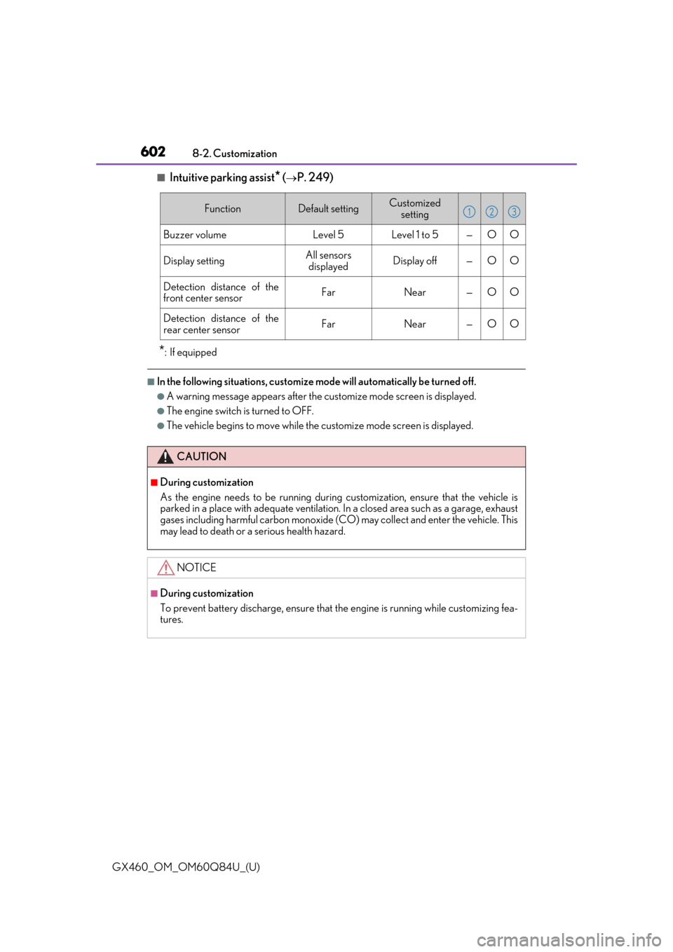 Lexus GX460 2019  Owners Manual / LEXUS 2019 GX460 OWNERS MANUAL (OM60Q84U) 602
GX460_OM_OM60Q84U_(U)8-2. Customization
■Intuitive parking assist* (P. 249)
*: If equipped
■In the following situations, customize mode will automatically be turned off.
●A warning messag