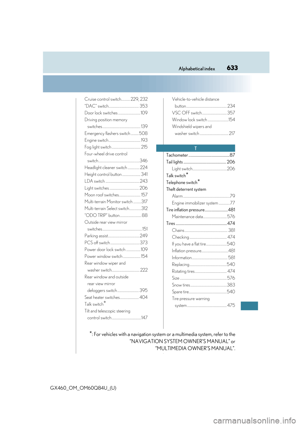 Lexus GX460 2019  Owners Manual / LEXUS 2019 GX460 OWNERS MANUAL (OM60Q84U) 633Alphabetical index
GX460_OM_OM60Q84U_(U)
Cruise control switch........... 229, 232
“DAC” switch...................................... 353
Door lock switches ............................ 109
Dri
