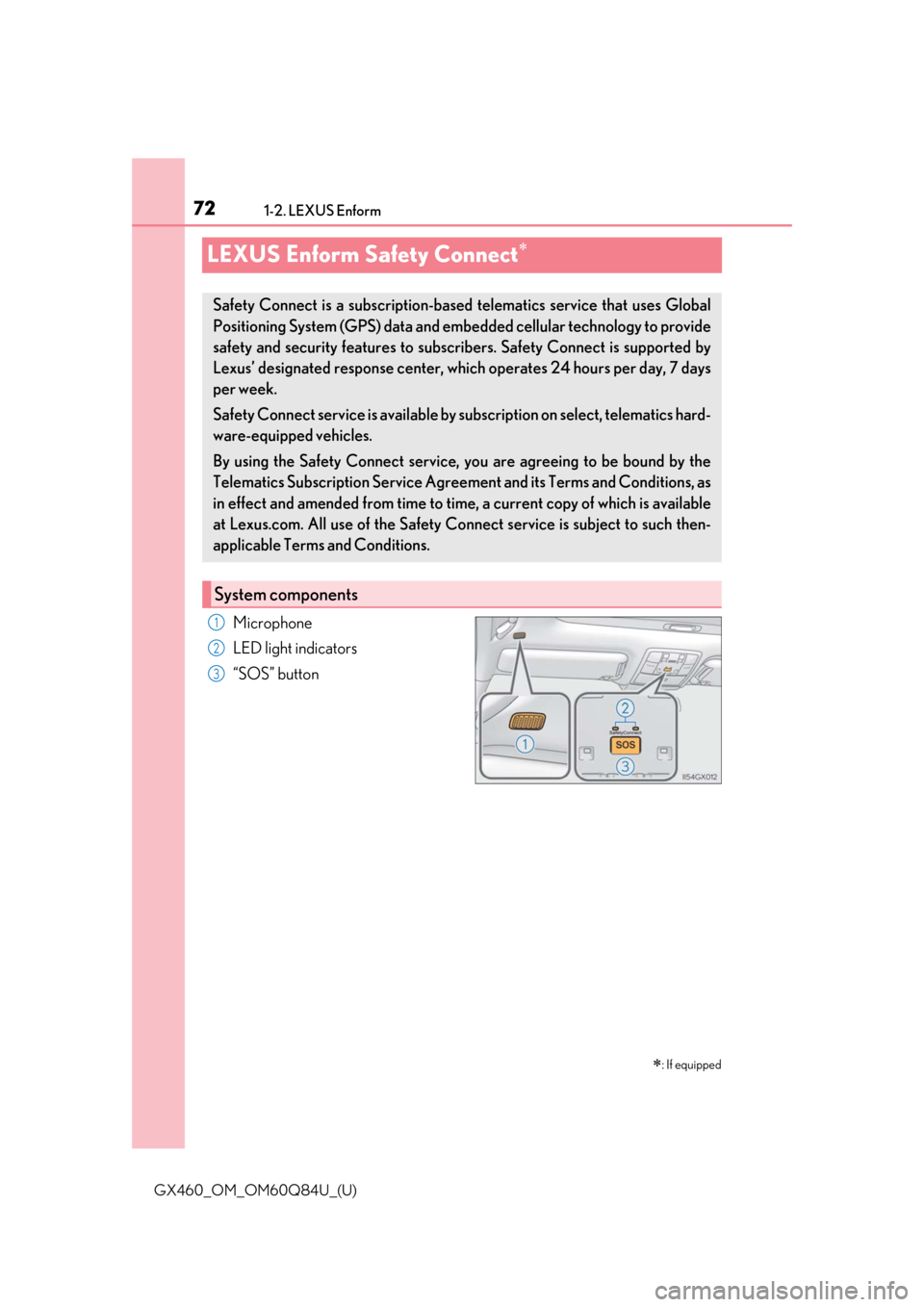Lexus GX460 2019 / LEXUS 2019 GX460 (OM60Q84U) Manual PDF 721-2. LEXUS Enform
GX460_OM_OM60Q84U_(U)
LEXUS Enform Safety Connect
Microphone
LED light indicators
“SOS” button
: If equipped
Safety Connect is a subscription-based telematics service tha Lexus GX460 2019 / LEXUS 2019 GX460 (OM60Q84U) Manual PDF 721-2. LEXUS Enform
GX460_OM_OM60Q84U_(U)
LEXUS Enform Safety Connect
Microphone
LED light indicators
“SOS” button
: If equipped
Safety Connect is a subscription-based telematics service tha