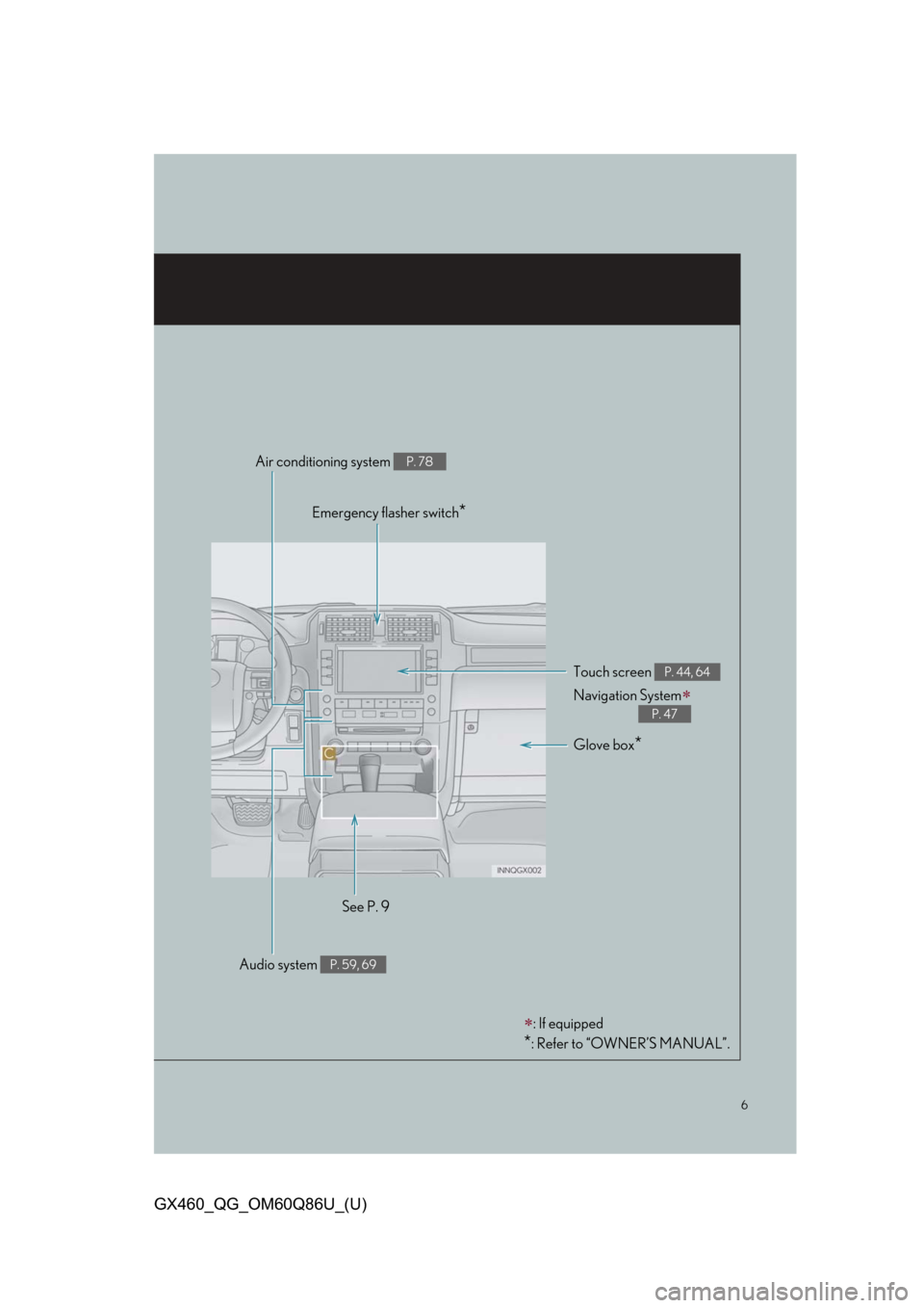 Lexus GX460 2019 Owners Manual / LEXUS 2019 GX460 OWNERS MANUAL QUICK GUIDE (OM60Q86U) 6
GX460_QG_OM60Q86U_(U)
Emergency flasher switch*
Audio system P. 59, 69
Glove box*
Touch screen P. 44, 64
See P. 9
: If equipped
*: Refer to “OWNER’S MANUAL”.
Air conditioning system P. 78
N Lexus GX460 2019 Owners Manual / LEXUS 2019 GX460 OWNERS MANUAL QUICK GUIDE (OM60Q86U) 6
GX460_QG_OM60Q86U_(U)
Emergency flasher switch*
Audio system P. 59, 69
Glove box*
Touch screen P. 44, 64
See P. 9
: If equipped
*: Refer to “OWNER’S MANUAL”.
Air conditioning system P. 78
N