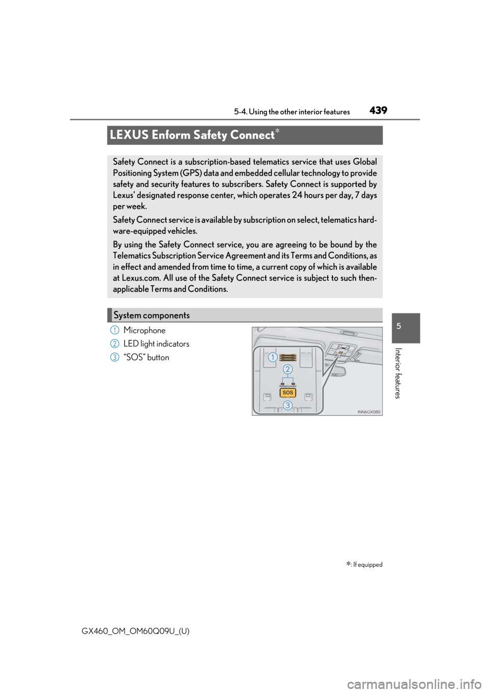 Lexus GX460 2018 Owners Manual / LEXUS 2018 GX460 OWNERS MANUAL (OM60Q09U) 439
GX460_OM_OM60Q09U_(U)5-4. Using the other interior features
5
Interior features
LEXUS Enform Safety Connect∗
Microphone
LED light indicators
“SOS” button
∗: If equipped
Safety Connect is a Lexus GX460 2018 Owners Manual / LEXUS 2018 GX460 OWNERS MANUAL (OM60Q09U) 439
GX460_OM_OM60Q09U_(U)5-4. Using the other interior features
5
Interior features
LEXUS Enform Safety Connect∗
Microphone
LED light indicators
“SOS” button
∗: If equipped
Safety Connect is a