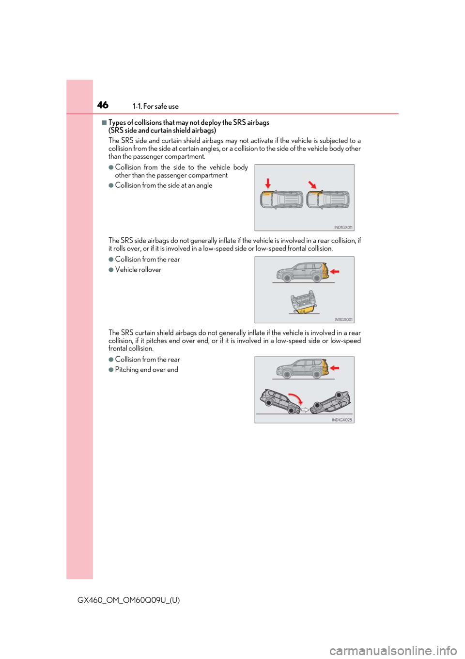 Lexus GX460 2018 / LEXUS 2018 GX460 (OM60Q09U) Service Manual 461-1. For safe use
GX460_OM_OM60Q09U_(U)
■Types of collisions that may not deploy the SRS airbags
(SRS side and curtain shield airbags)
The SRS side and curtain shield airbags may not activate if Lexus GX460 2018 / LEXUS 2018 GX460 (OM60Q09U) Service Manual 461-1. For safe use
GX460_OM_OM60Q09U_(U)
■Types of collisions that may not deploy the SRS airbags
(SRS side and curtain shield airbags)
The SRS side and curtain shield airbags may not activate if