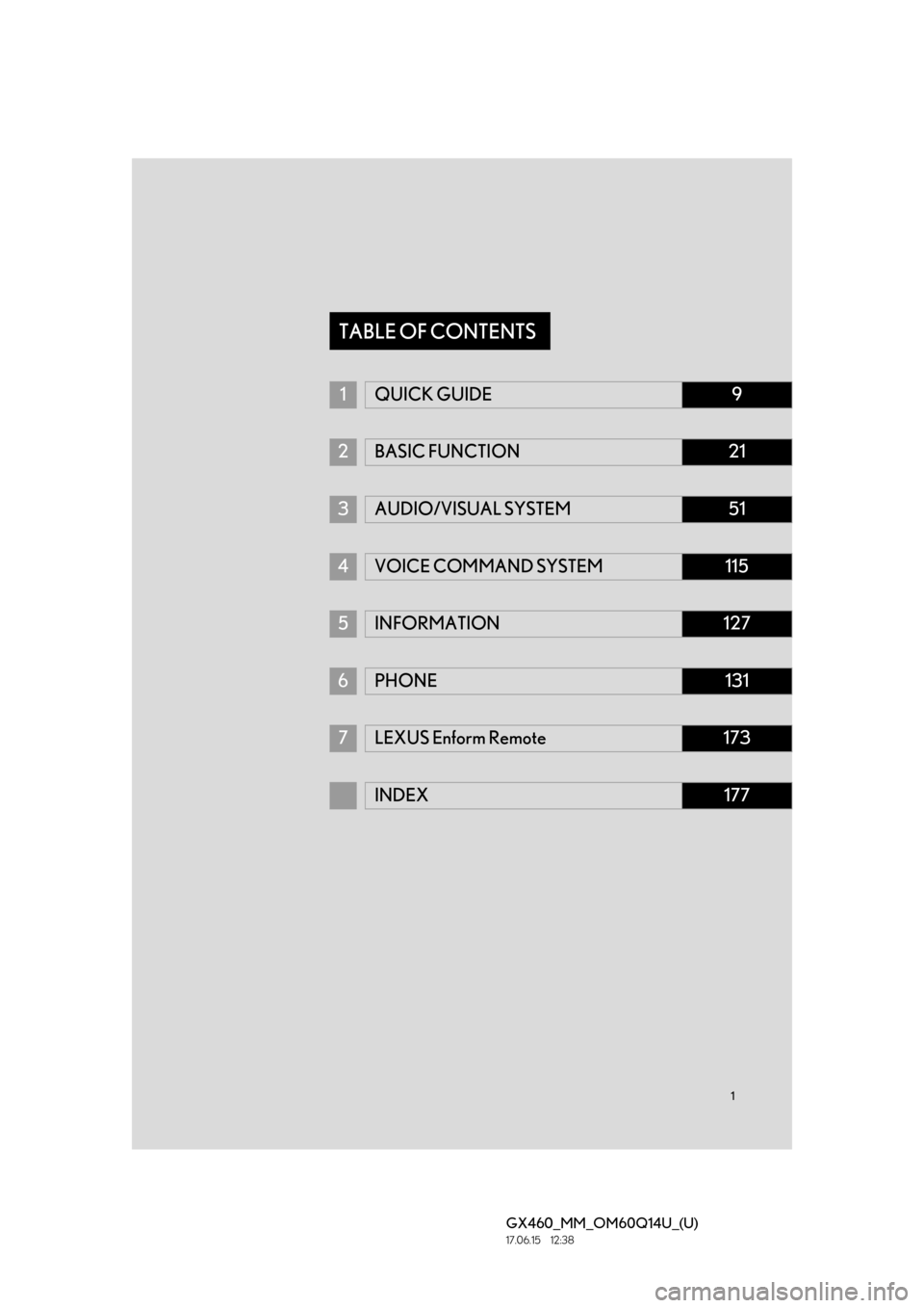 Lexus GX460 2018  Owners Manual / LEXUS 2018 GX460 MULTIMEDIA SYSTEM OWNERS MANUAL (OM60Q14U) 11
GX460_MM_OM60Q14U_(U)17.06.15     12:38
1QUICK GUIDE9
2 BASIC FUNCTION21
3 AUDIO/VISUAL SYSTEM51
4VOICE COMMAND SYSTEM115
5 INFORMATION127
6PHONE131
7LEXUS Enform Remote173
INDEX177
TABLE OF CONTEN