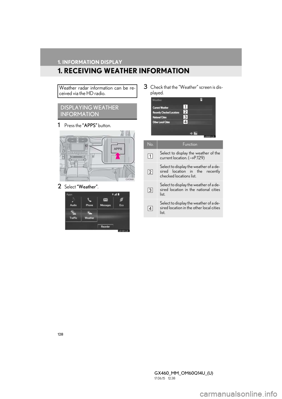 Lexus GX460 2018  Owners Manual / LEXUS 2018 GX460 MULTIMEDIA SYSTEM OWNERS MANUAL (OM60Q14U) 128
GX460_MM_OM60Q14U_(U)17.06.15     12:38
1. INFORMATION DISPLAY
1. RECEIVING WEATHER INFORMATION
1Press the “APPS” button.
2Select “Weather”.
3Check that the “Weather” screen is dis-
pl