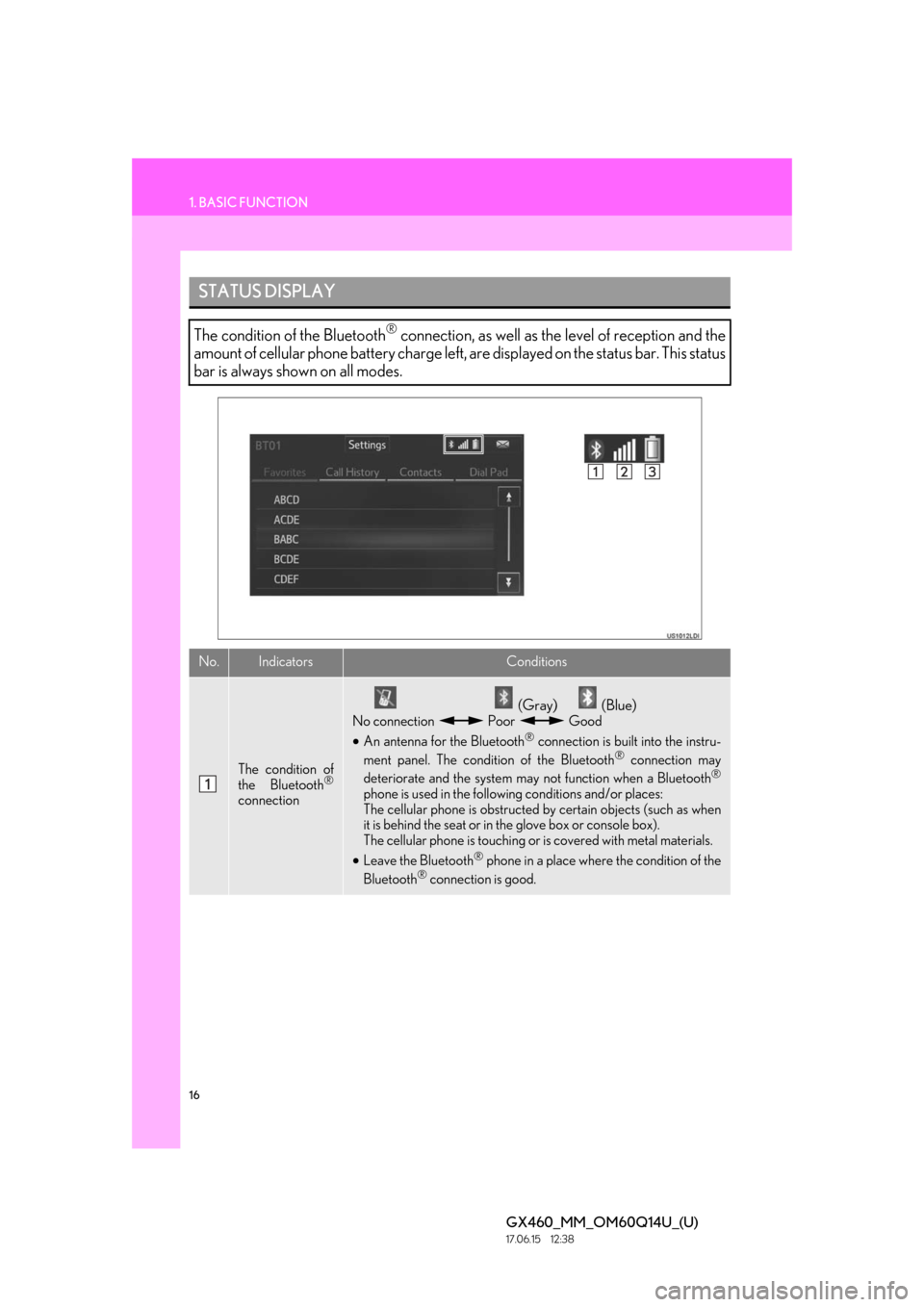 Lexus GX460 2018  Owners Manual / LEXUS 2018 GX460 MULTIMEDIA SYSTEM OWNERS MANUAL (OM60Q14U) 16
1. BASIC FUNCTION
GX460_MM_OM60Q14U_(U)17.06.15     12:38
STATUS DISPLAY
The condition of the Bluetooth® connection, as well as the level of reception and the
amount of cellular phone battery char