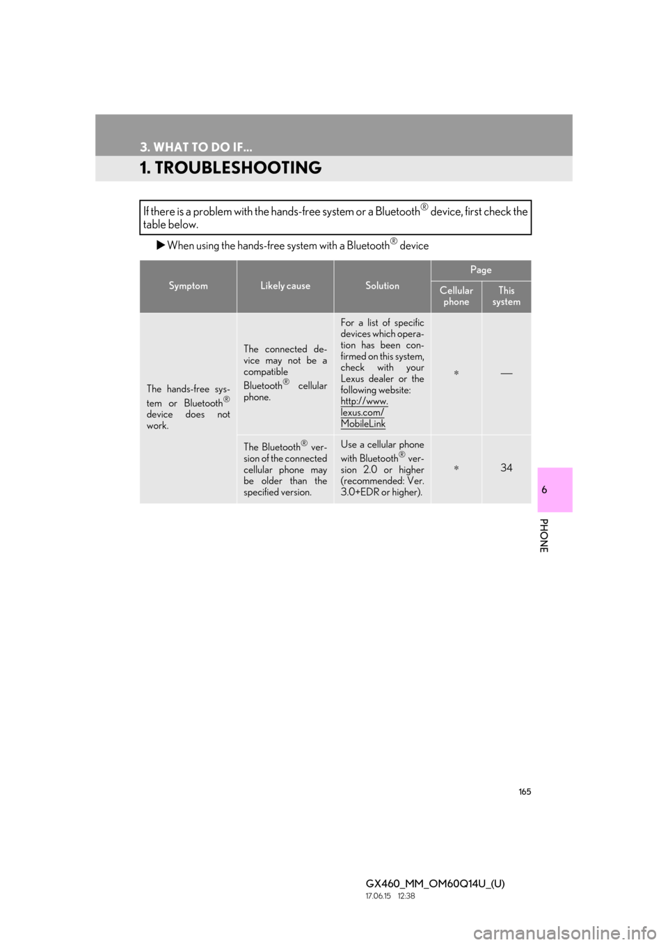 Lexus GX460 2018 Owners Manual / LEXUS 2018 GX460 MULTIMEDIA SYSTEM OWNERS MANUAL (OM60Q14U) 165
GX460_MM_OM60Q14U_(U)17.06.15 12:38
6
PHONE
3. WHAT TO DO IF...
1. TROUBLESHOOTING
When using the hands-free system with a Bluetooth® device
If there is a problem with the hands-free syst Lexus GX460 2018 Owners Manual / LEXUS 2018 GX460 MULTIMEDIA SYSTEM OWNERS MANUAL (OM60Q14U) 165
GX460_MM_OM60Q14U_(U)17.06.15 12:38
6
PHONE
3. WHAT TO DO IF...
1. TROUBLESHOOTING
When using the hands-free system with a Bluetooth® device
If there is a problem with the hands-free syst