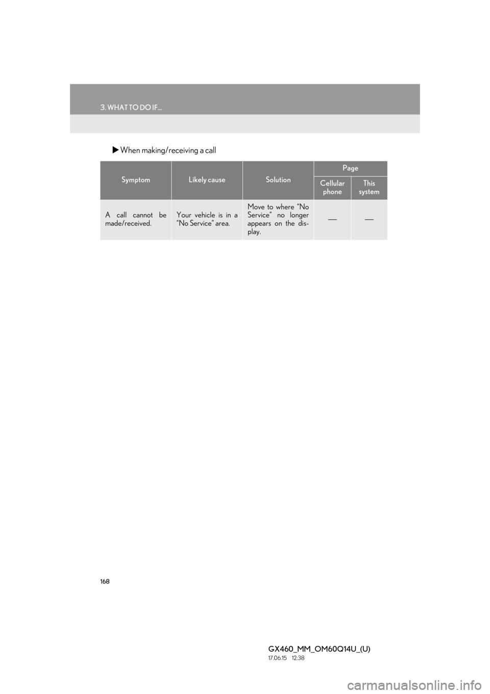 Lexus GX460 2018 Owners Manual / LEXUS 2018 GX460 MULTIMEDIA SYSTEM OWNERS MANUAL (OM60Q14U) 168
3. WHAT TO DO IF...
GX460_MM_OM60Q14U_(U)17.06.15 12:38
When making/receiving a call
SymptomLikely causeSolution
Page
Cellular
phoneThis
system
A call cannot be
made/received.Your vehicle Lexus GX460 2018 Owners Manual / LEXUS 2018 GX460 MULTIMEDIA SYSTEM OWNERS MANUAL (OM60Q14U) 168
3. WHAT TO DO IF...
GX460_MM_OM60Q14U_(U)17.06.15 12:38
When making/receiving a call
SymptomLikely causeSolution
Page
Cellular
phoneThis
system
A call cannot be
made/received.Your vehicle