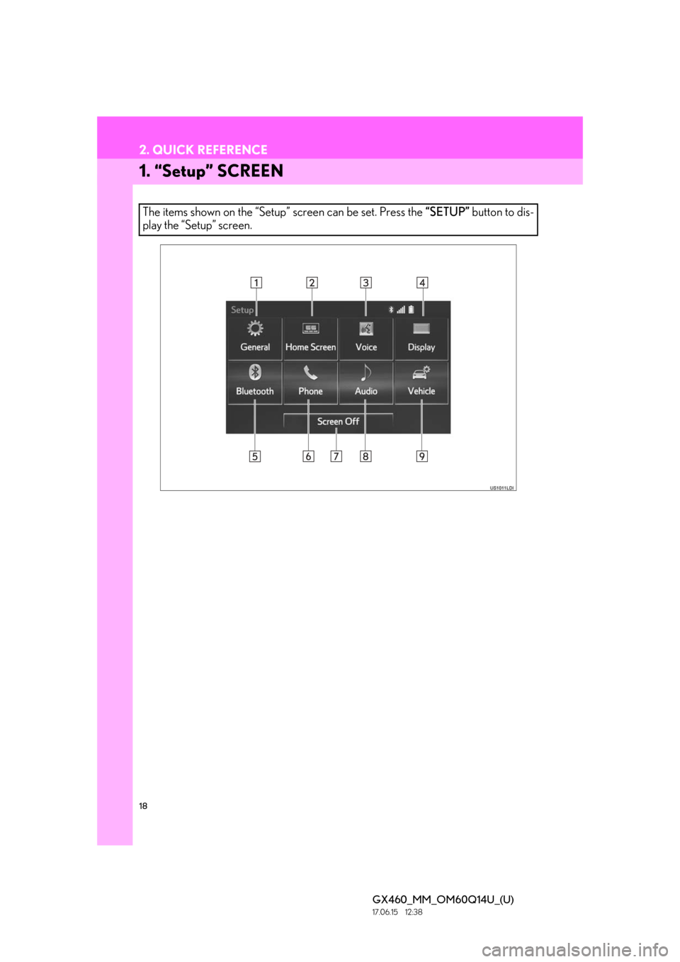 Lexus GX460 2018   / LEXUS 2018 GX460 MULTIMEDIA SYSTEM  (OM60Q14U) User Guide 18
GX460_MM_OM60Q14U_(U)17.06.15     12:38
2. QUICK REFERENCE
1. “Setup” SCREEN
The items shown on the “Setup” screen can be set. Press the “SETUP” button to dis-
play the “Setup” scre
