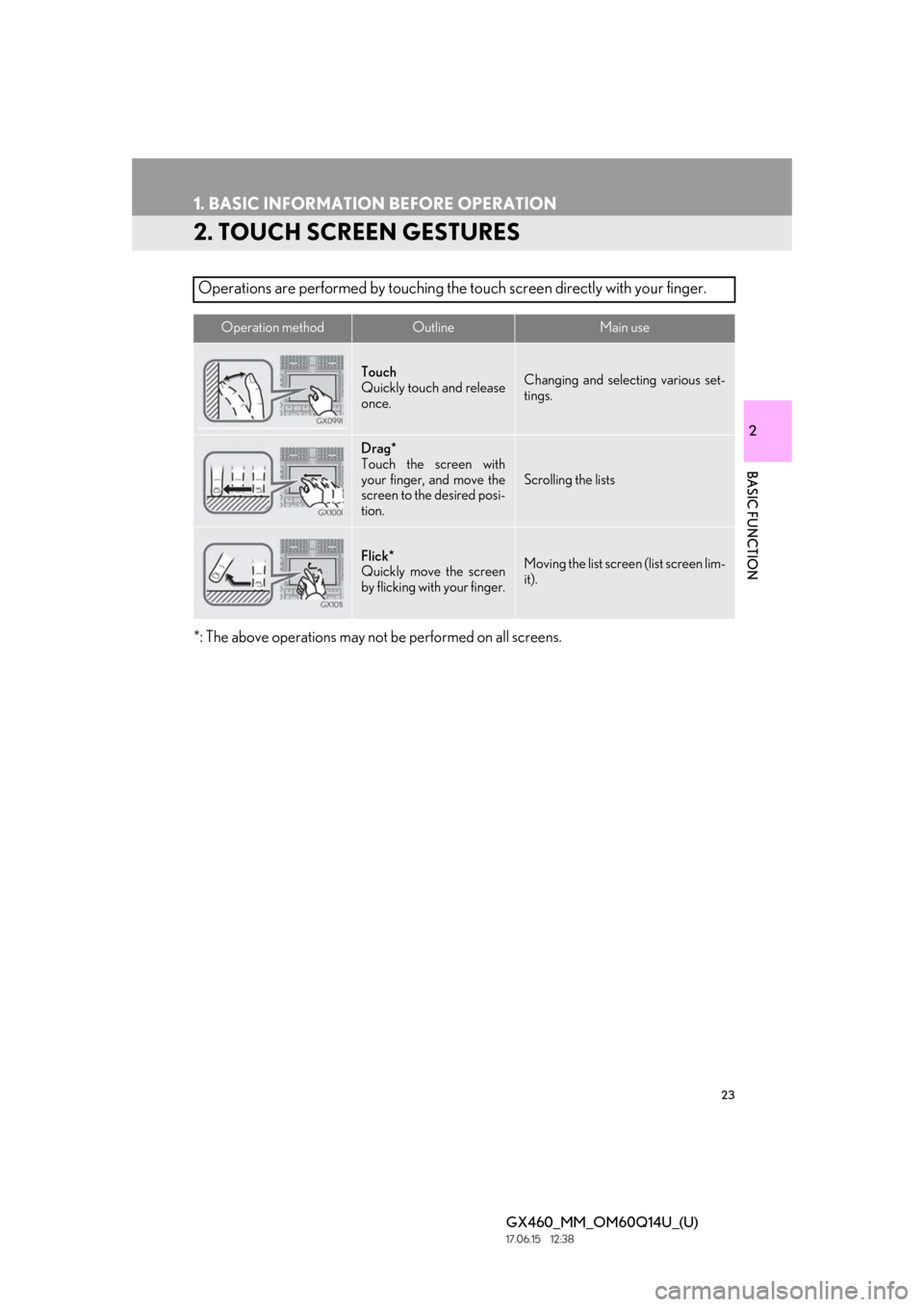 Lexus GX460 2018   / LEXUS 2018 GX460 MULTIMEDIA SYSTEM  (OM60Q14U) Owners Guide 23
1. BASIC INFORMATION BEFORE OPERATION
GX460_MM_OM60Q14U_(U)17.06.15     12:38
2
BASIC FUNCTION
2. TOUCH SCREEN GESTURES
*: The above operations may not be performed on all screens.
Operations are p