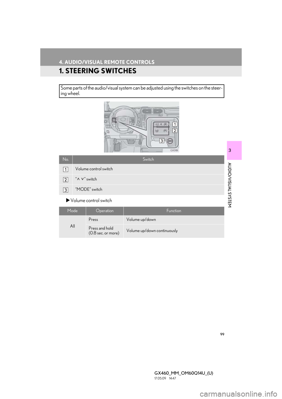 Lexus GX460 2018 Owners Manual / LEXUS 2018 GX460 MULTIMEDIA SYSTEM OWNERS MANUAL (OM60Q14U) 99
GX460_MM_OM60Q14U_(U)17.05.09 14:47
3
AUDIO/VISUAL SYSTEM
4. AUDIO/VISUAL REMOTE CONTROLS
1. STEERING SWITCHES
Volume control switch
Some parts of the audio/visual system can be adjusted us Lexus GX460 2018 Owners Manual / LEXUS 2018 GX460 MULTIMEDIA SYSTEM OWNERS MANUAL (OM60Q14U) 99
GX460_MM_OM60Q14U_(U)17.05.09 14:47
3
AUDIO/VISUAL SYSTEM
4. AUDIO/VISUAL REMOTE CONTROLS
1. STEERING SWITCHES
Volume control switch
Some parts of the audio/visual system can be adjusted us