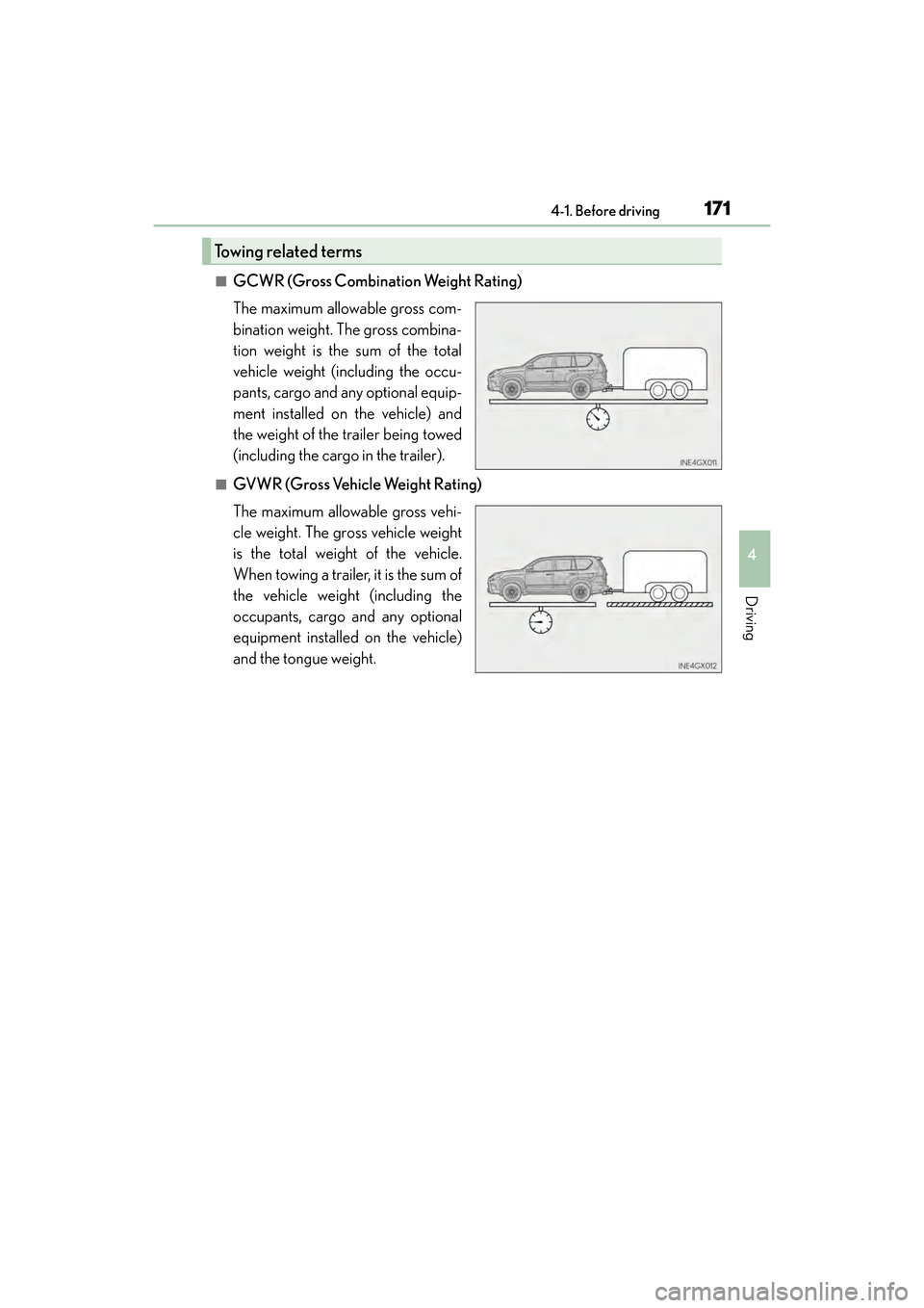 Lexus GX460 2017 Owners Manual GX 460 _O M_ OM6 0F 6 8U _(U )
1714-1. Before driving
4
Driving
■GCWR (Gross Combination Weight Rating)
The maximum allowable gross com-
bination weight. The gross combina-
tion weight is the sum of Lexus GX460 2017 Owners Manual GX 460 _O M_ OM6 0F 6 8U _(U )
1714-1. Before driving
4
Driving
■GCWR (Gross Combination Weight Rating)
The maximum allowable gross com-
bination weight. The gross combina-
tion weight is the sum of