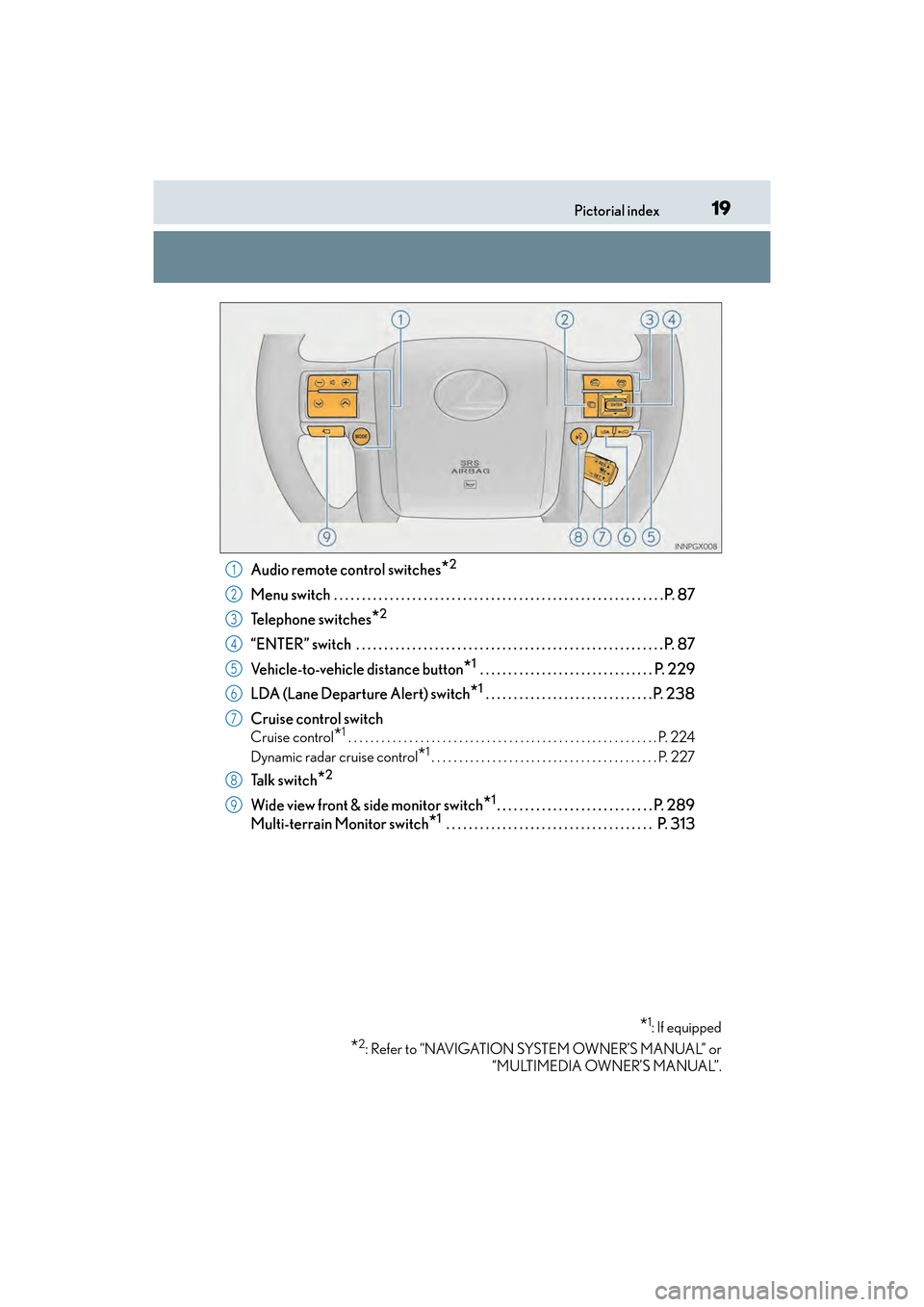 Lexus GX460 2017  Owners Manual 19Pictorial index
GX 460 _O M_ OM6 0F 6 8U _(U )
Audio remote control switches*2
Menu switch  . . . . . . . . . . . . . . . . . . . . . . . . . . . . . . . . . . . . . . . . . . . . . . . . . . . . . 