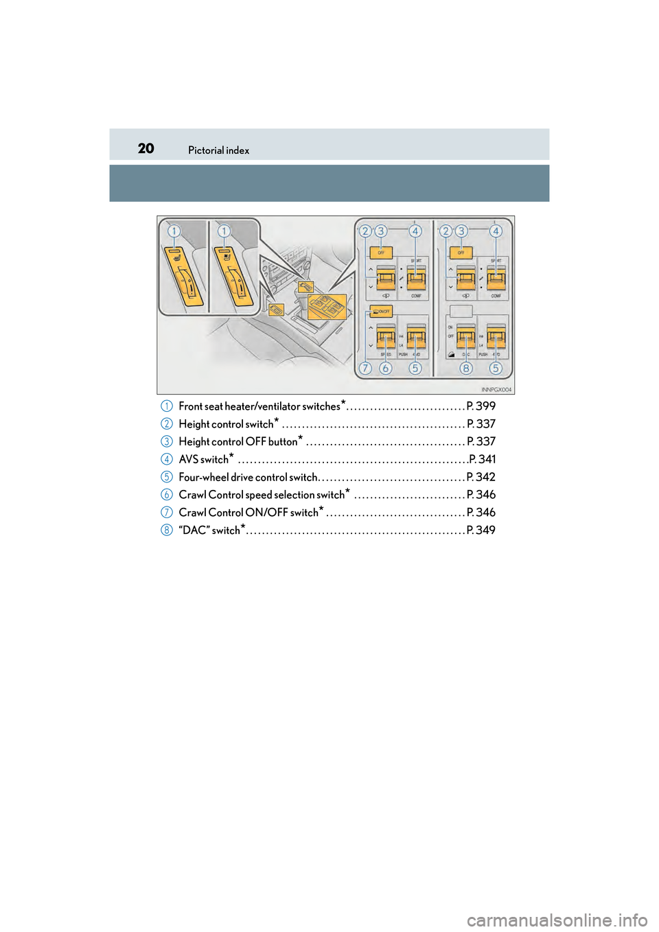 Lexus GX460 2017 Owners Guide 20Pictorial index
GX 460 _O M_ OM6 0F 6 8U _(U )
Front seat heater/ventilator switches*. . . . . . . . . . . . . . . . . . . . . . . . . . . . . . P. 399
Height control switch
* . . . . . . . . . . . 