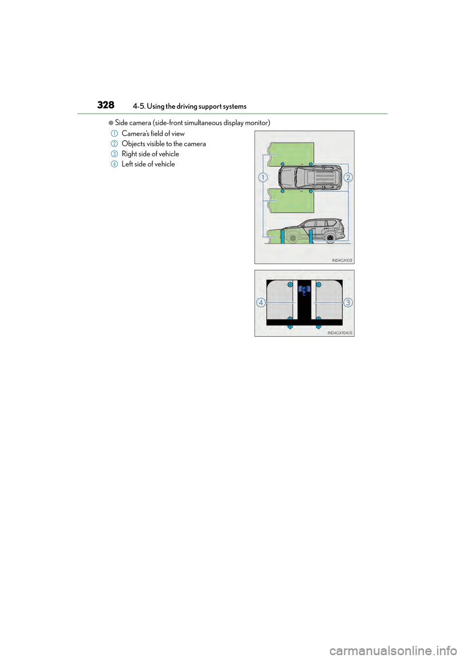 Lexus GX460 2017  Owners Manual 328
GX 460 _O M_ OM6 0F 6 8U _(U )4-5. Using the driving support systems
●Side camera (side-front simultaneous display monitor)
Camera’s field of view
Objects visible to the camera
Right side of v