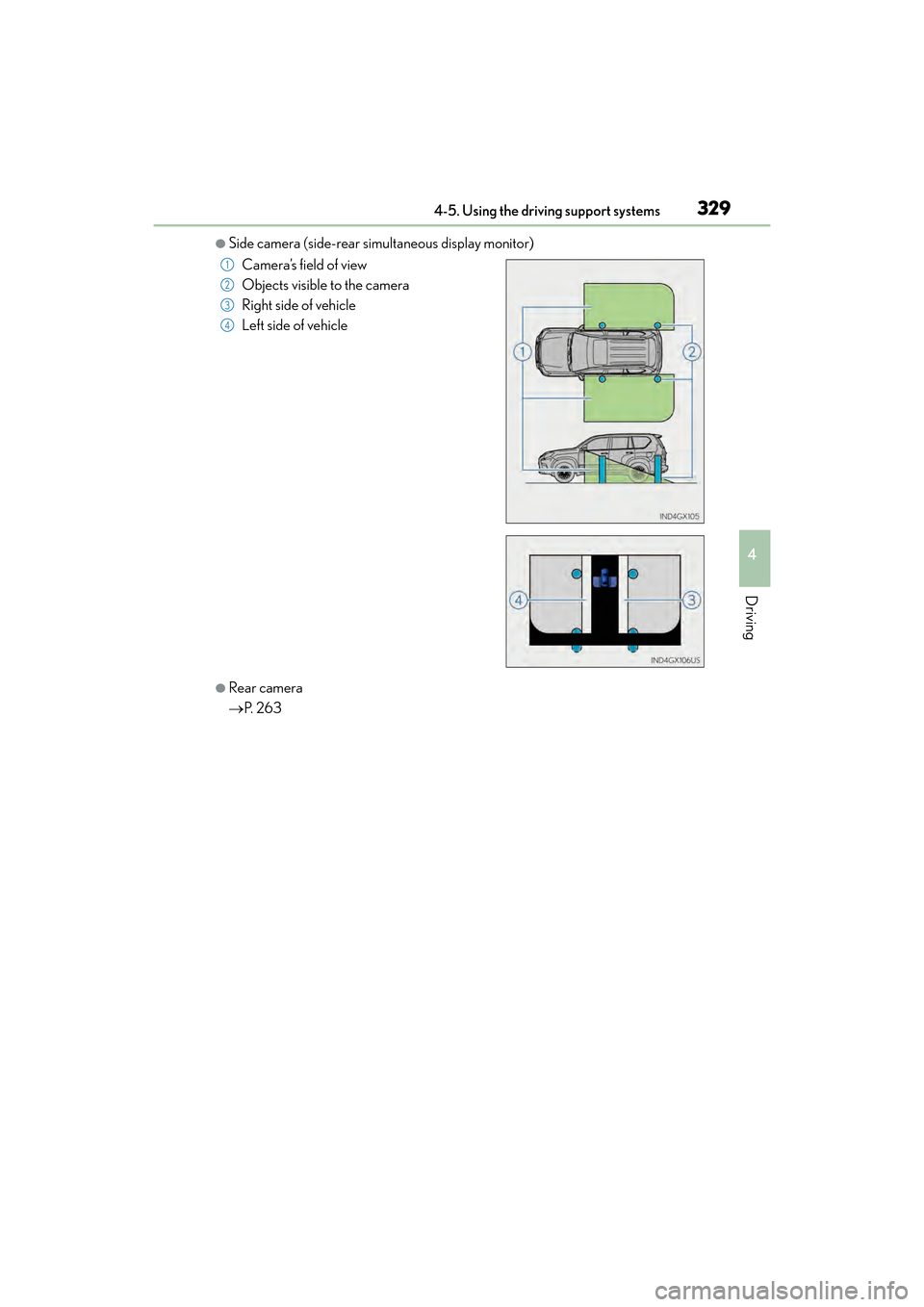 Lexus GX460 2017  Owners Manual GX 460 _O M_ OM6 0F 6 8U _(U )
3294-5. Using the driving support systems
4
Driving
●Side camera (side-rear simultaneous display monitor)
●Rear camera
→P.  2 6 3
Camera’s field of view
Objects 