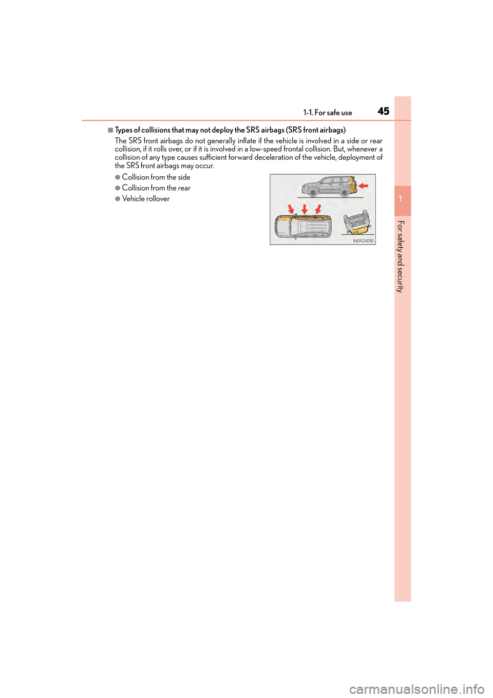 Lexus GX460 2017 Service Manual 451-1. For safe use
GX 460 _O M_ OM6 0F 6 8U _(U )
1
For safety and security
■Types of collisions that may not deploy  the SRS airbags (SRS front airbags)
The SRS front airbags do not generally infl