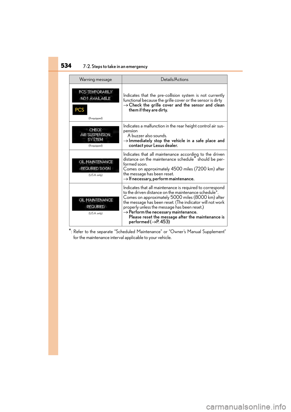 Lexus GX460 2017  Owners Manual 5347-2. Steps to take in an emergency
GX 460 _O M_ OM6 0F 6 8U _(U )
*: Refer to the separate “Scheduled Maintenance” or “Owner’s Manual Supplement”for the maintenance interval applicable to