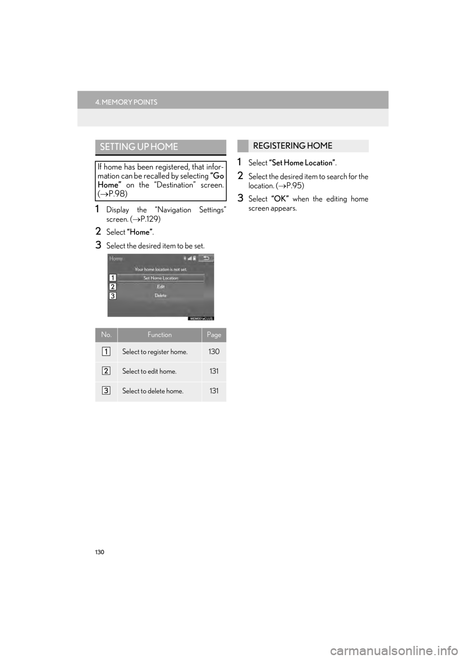 Lexus GX460 2017 Navigation Manual 130
4. MEMORY POINTS
GX460_Navi_OM60N98U_(U)16.05.30 14:27
1Display the “Navigation Settings”
screen. (→P.129)
2Select “Home” .
3Select the desired item to be set.
1Select “Set Home L Lexus GX460 2017 Navigation Manual 130
4. MEMORY POINTS
GX460_Navi_OM60N98U_(U)16.05.30 14:27
1Display the “Navigation Settings”
screen. (→P.129)
2Select “Home” .
3Select the desired item to be set.
1Select “Set Home L