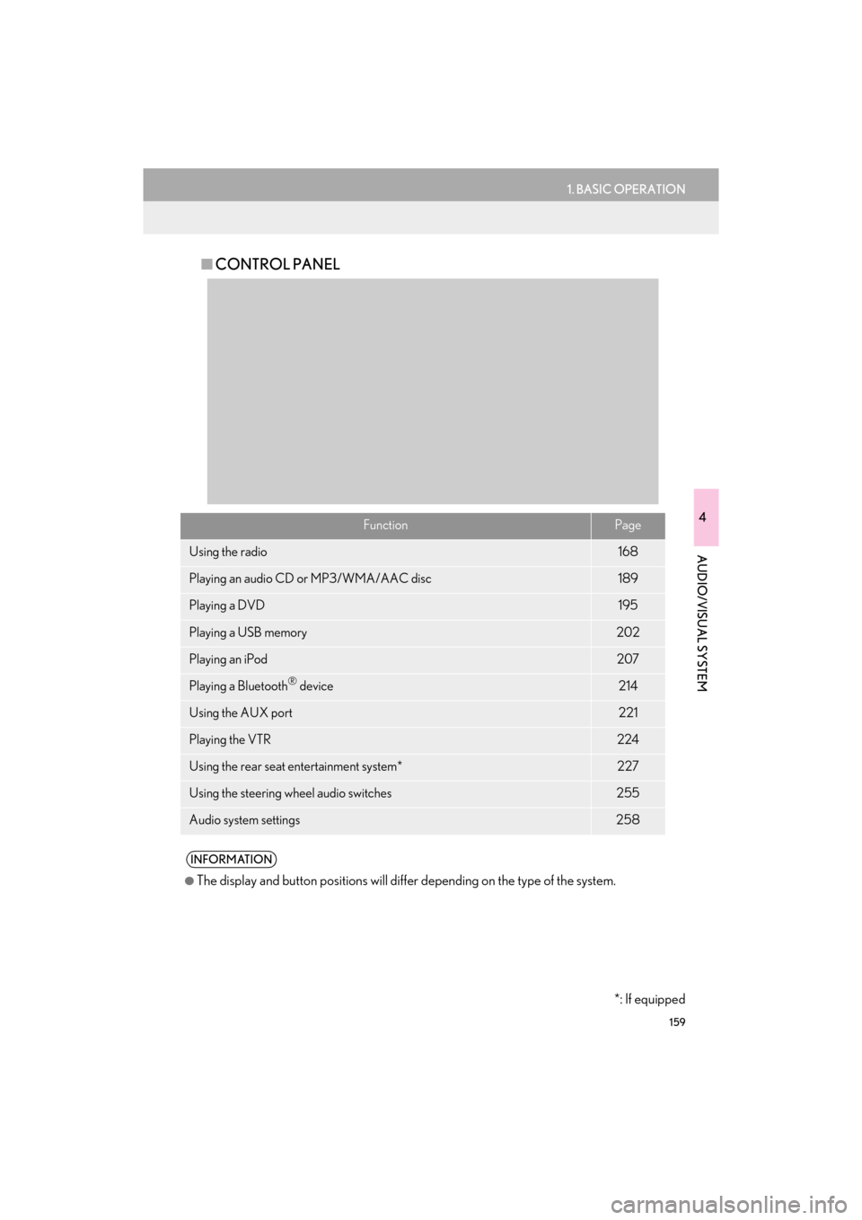 Lexus GX460 2017 Navigation Manual 159
1. BASIC OPERATION
4
AUDIO/VISUAL SYSTEM
GX460_Navi_OM60N98U_(U)16.05.30 14:27
■CONTROL PANEL
FunctionPage
Using the radio168
Playing an audio CD or MP3/WMA/AAC disc189
Playing a DVD195
Play Lexus GX460 2017 Navigation Manual 159
1. BASIC OPERATION
4
AUDIO/VISUAL SYSTEM
GX460_Navi_OM60N98U_(U)16.05.30 14:27
■CONTROL PANEL
FunctionPage
Using the radio168
Playing an audio CD or MP3/WMA/AAC disc189
Playing a DVD195
Play
