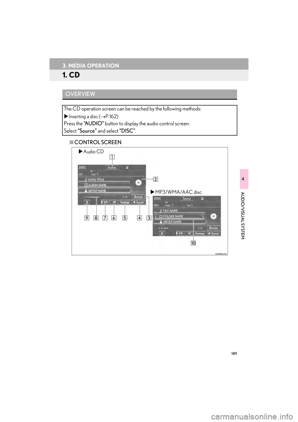 Lexus GX460 2017  Navigation Manual 189
GX460_Navi_OM60N98U_(U)16.05.30     14:27
4
AUDIO/VISUAL SYSTEM
3. MEDIA OPERATION
1. CD
■CONTROL SCREEN
OVERVIEW
The CD operation screen can be re ached by the following methods: 
�XInserting a