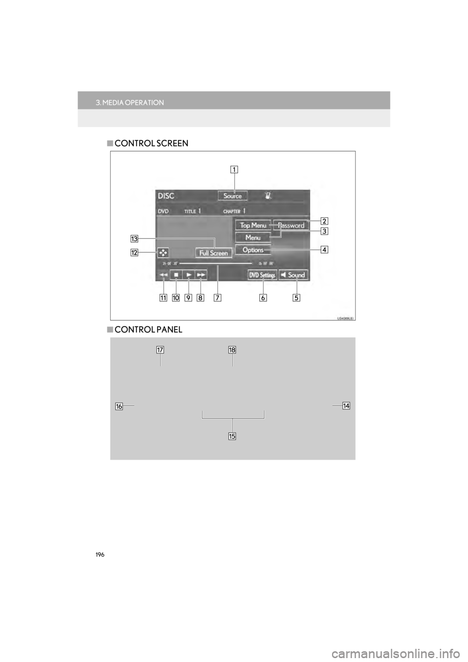 Lexus GX460 2017  Navigation Manual 196
3. MEDIA OPERATION
GX460_Navi_OM60N98U_(U)16.05.30     14:27
■CONTROL SCREEN
■ CONTROL PANEL
GX_Navi_OM60N98U_(U).book  Page 196  Monday, May 30, 2016  2:28 PM 