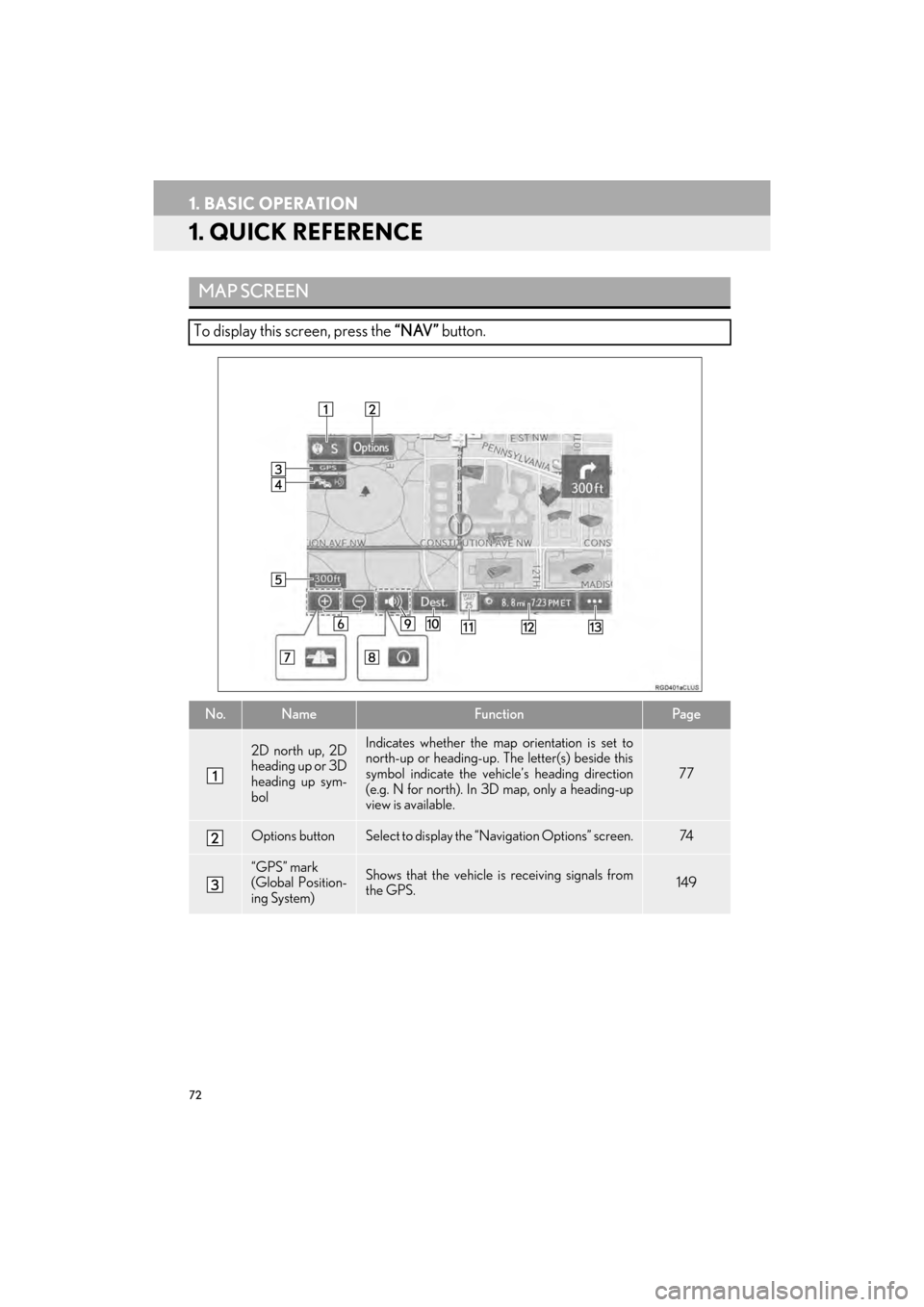 Lexus GX460 2017 Navigation Manual 72
GX460_Navi_OM60N98U_(U)16.05.30 14:27
1. BASIC OPERATION
1. QUICK REFERENCE
MAP SCREEN
To display this screen, press the “NAV” button.
No.NameFunctionPag e
2D north up, 2D
heading up or 3D
Lexus GX460 2017 Navigation Manual 72
GX460_Navi_OM60N98U_(U)16.05.30 14:27
1. BASIC OPERATION
1. QUICK REFERENCE
MAP SCREEN
To display this screen, press the “NAV” button.
No.NameFunctionPag e
2D north up, 2D
heading up or 3D