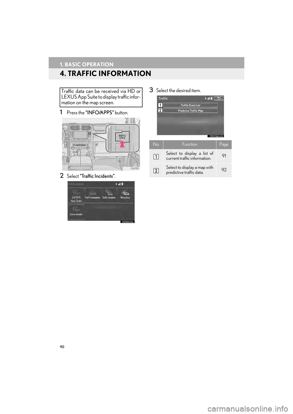 Lexus GX460 2017  Navigation Manual 90
1. BASIC OPERATION
GX460_Navi_OM60N98U_(U)16.05.30     14:27
4. TRAFFIC INFORMATION
1Press the “INFO/APPS”  button.
2Select “Traffic Incidents” .
3Select the desired item.Traffic data can b