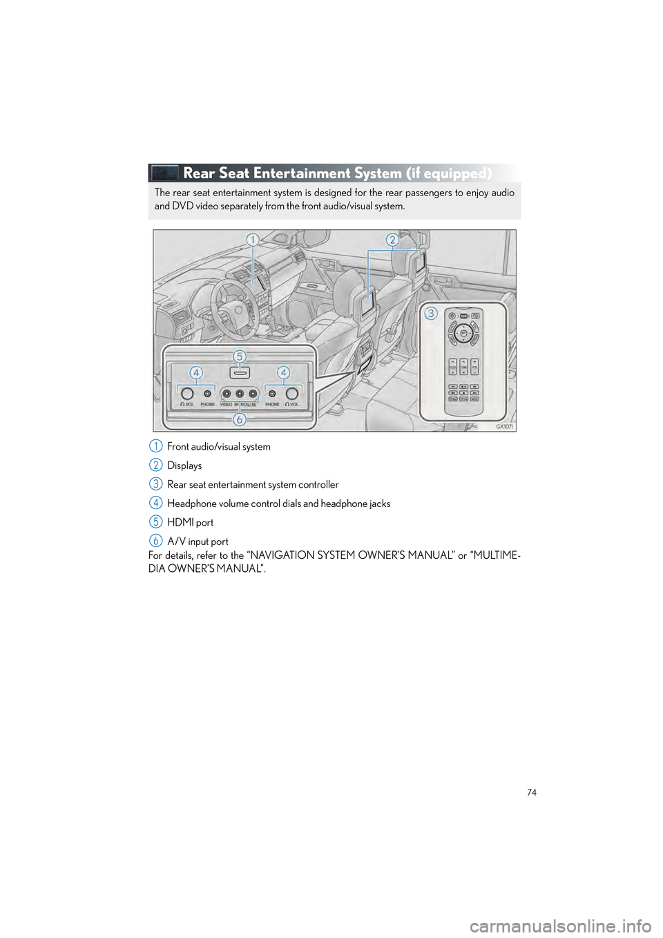Lexus GX460 2017  Quick Guide 74
GX460_QG_OM60P00U_(U)
Rear Seat Entertainment System (if equipped)
Front audio/visual system
Displays
Rear seat entertainment system controller
Headphone volume control dials and headphone jacks
HD