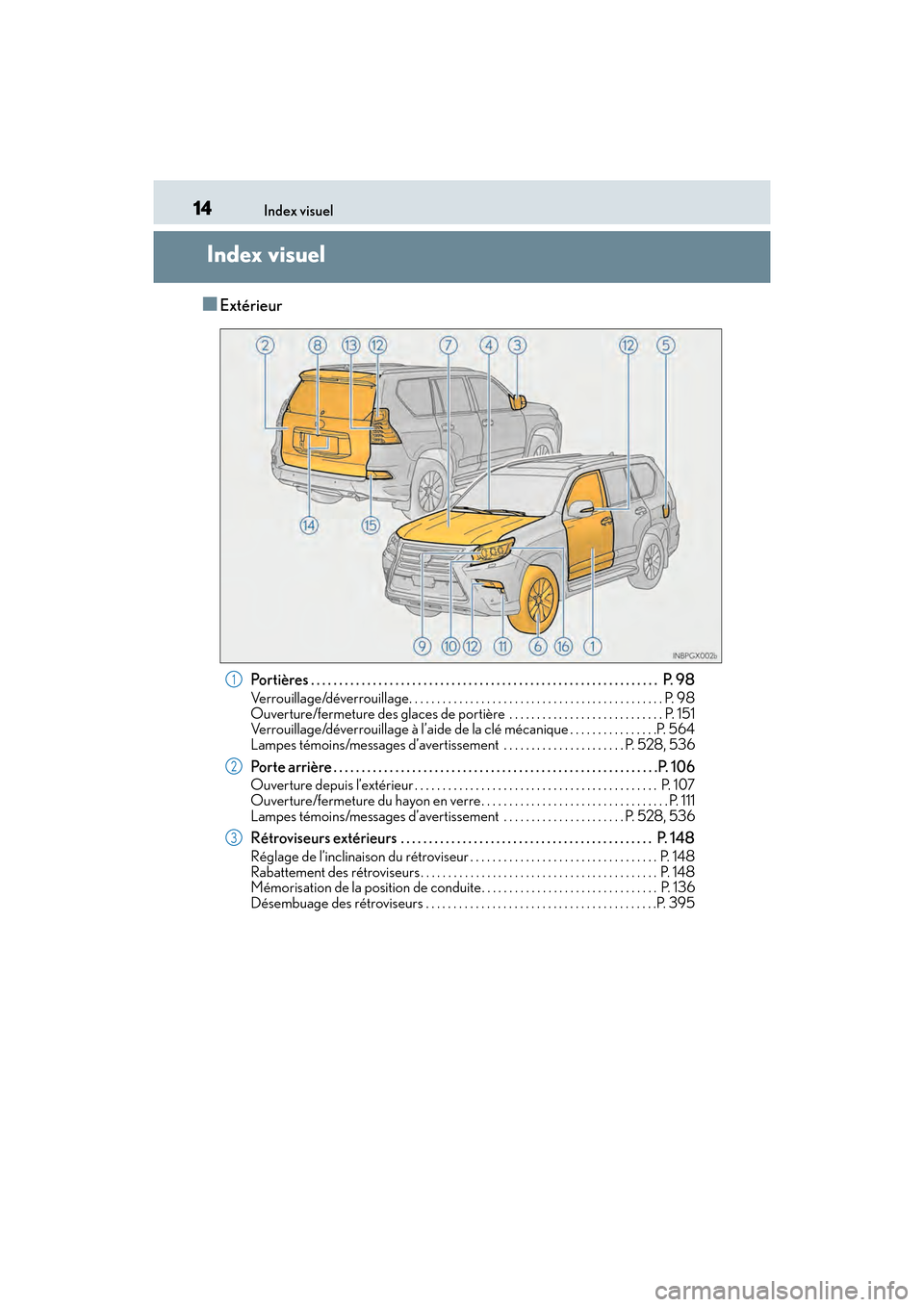 Lexus GX460 2017  Manuel du propriétaire (in French) 14Index visuel
GX 460 _O M_ OM6 0F 6 8D _ (D )
Index visuel
■Extérieur
Portières . . . . . . . . . . . . . . . . . . . . . . . . . . . . . . . . . . . . . . . . . . . . . . . . . . . . . . . . . .