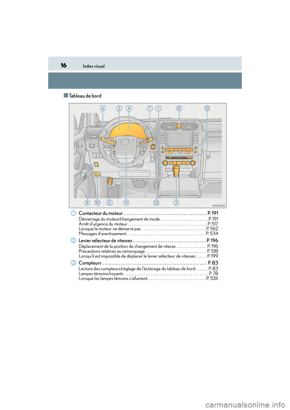 Lexus GX460 2017  Manuel du propriétaire (in French) 16Index visuel
GX 460 _O M_ OM6 0F 6 8D _ (D )
■Tableau de bord
Contacteur du moteur  . . . . . . . . . . . . . . . . . . . . . . . . . . . . . . . . . . . . . . . . . . . . . . .  P. 191
Démarrage