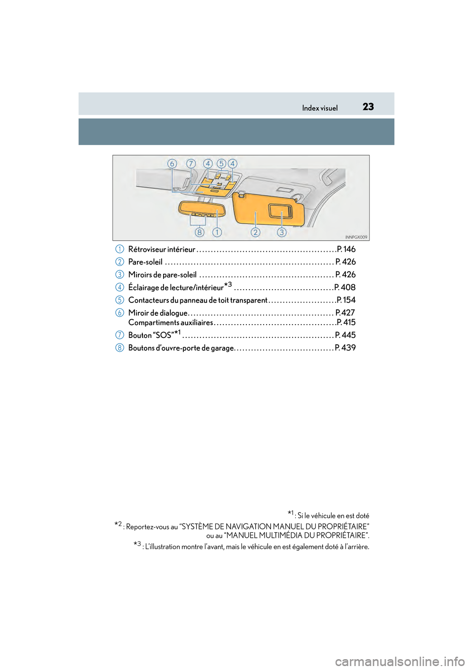 Lexus GX460 2017  Manuel du propriétaire (in French) 23Index visuel
GX 460 _O M_ OM6 0F 6 8D _ (D )
Rétroviseur intérieur . . . . . . . . . . . . . . . . . . . . . . . . . . . . . . . . . . . . . . . . . . . . . . . . .P. 146
Pare-soleil  . . . . . . 