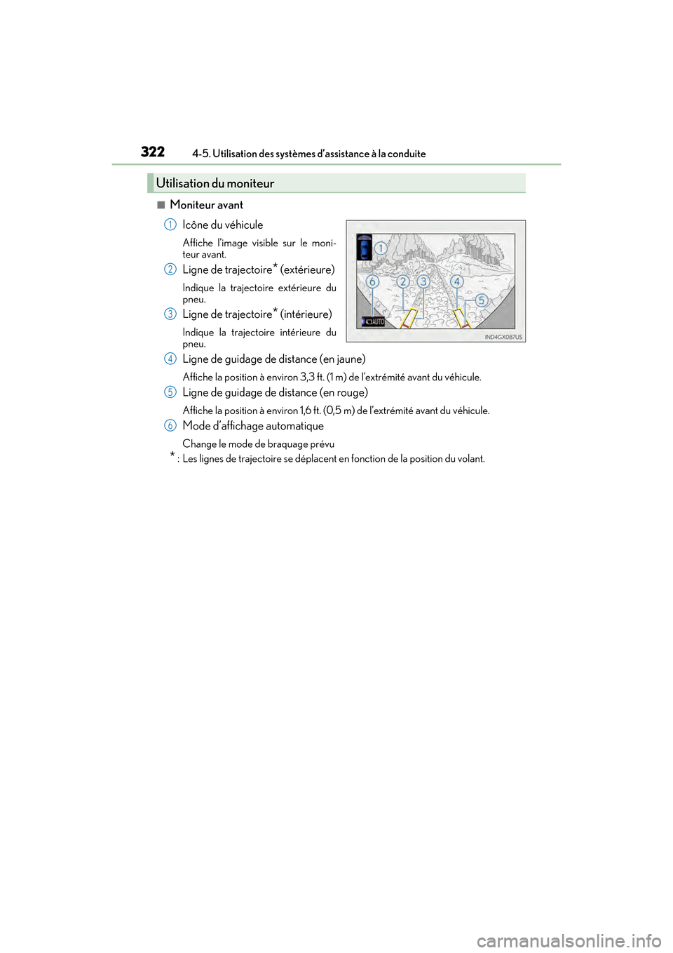 Lexus GX460 2017 Manuel du propriétaire (in French) 322
GX 460 _O M_ OM6 0F 6 8D _ (D )4-5. Utilisation des systèmes d’assistance à la conduite
■Moniteur avant
Icône du véhicule
Affiche l’image visible sur le moni-
teur avant.
Ligne de trajec Lexus GX460 2017 Manuel du propriétaire (in French) 322
GX 460 _O M_ OM6 0F 6 8D _ (D )4-5. Utilisation des systèmes d’assistance à la conduite
■Moniteur avant
Icône du véhicule
Affiche l’image visible sur le moni-
teur avant.
Ligne de trajec