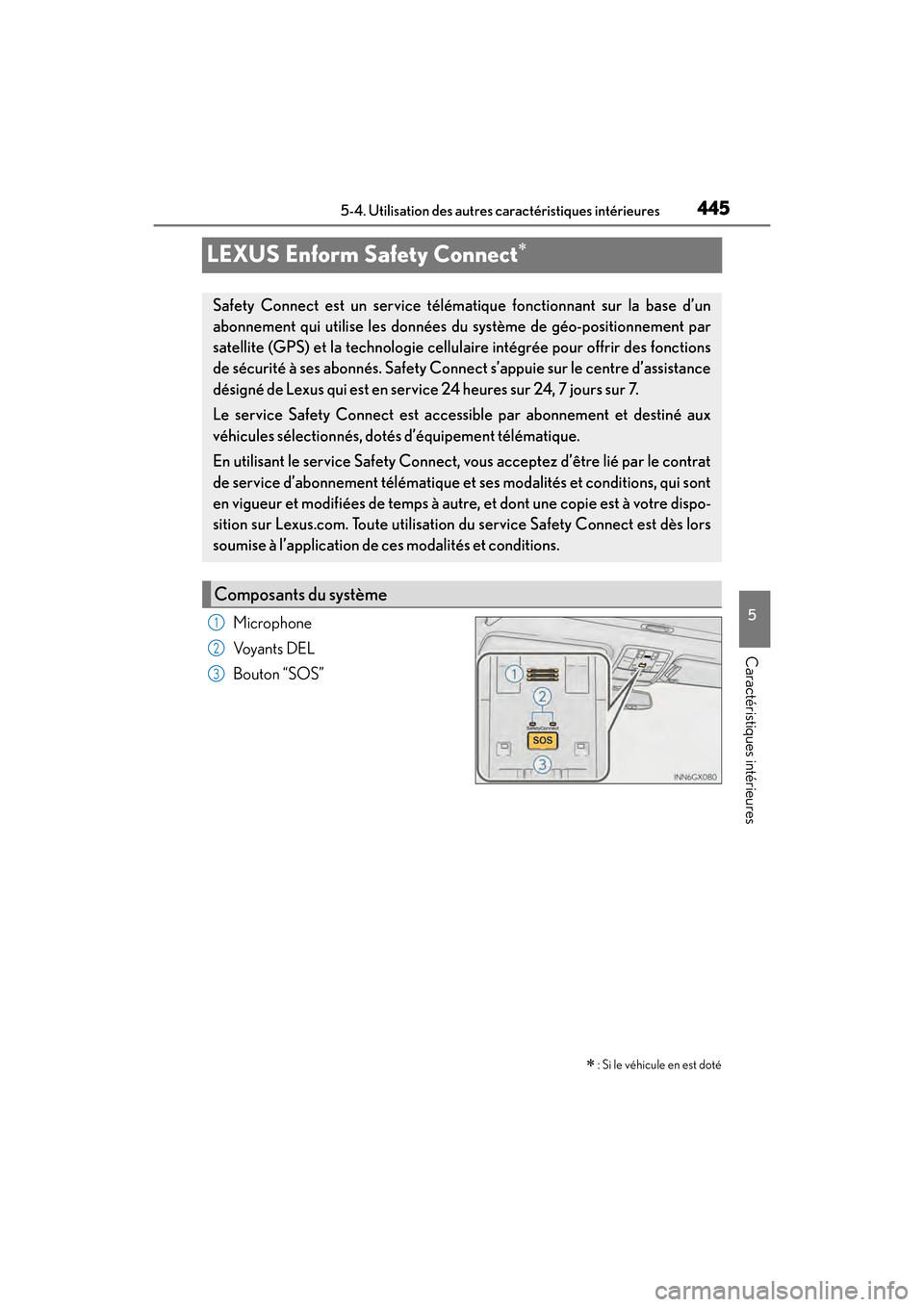 Lexus GX460 2017  Manuel du propriétaire (in French) 445
GX 460 _O M_ OM6 0F 6 8D _ (D )5-4. Utilisation des autres ca
ractéristiques intérieures
5
Caractéristiques intérieures
LEXUS Enform Safety Connect∗
Microphone
Voyants DEL
Bouton “SOS”
�