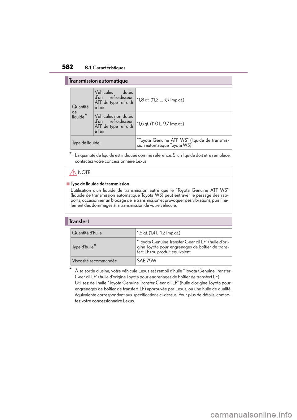 Lexus GX460 2017  Manuel du propriétaire (in French) 582
GX 460 _O M_ OM6 0F 6 8D _ (D )8-1. Caractéristiques
* : La quantité de liquide est indiquée comme ré
férence. Si un liquide doit être remplacé,
contactez votre concessionnaire Lexus.
* : �