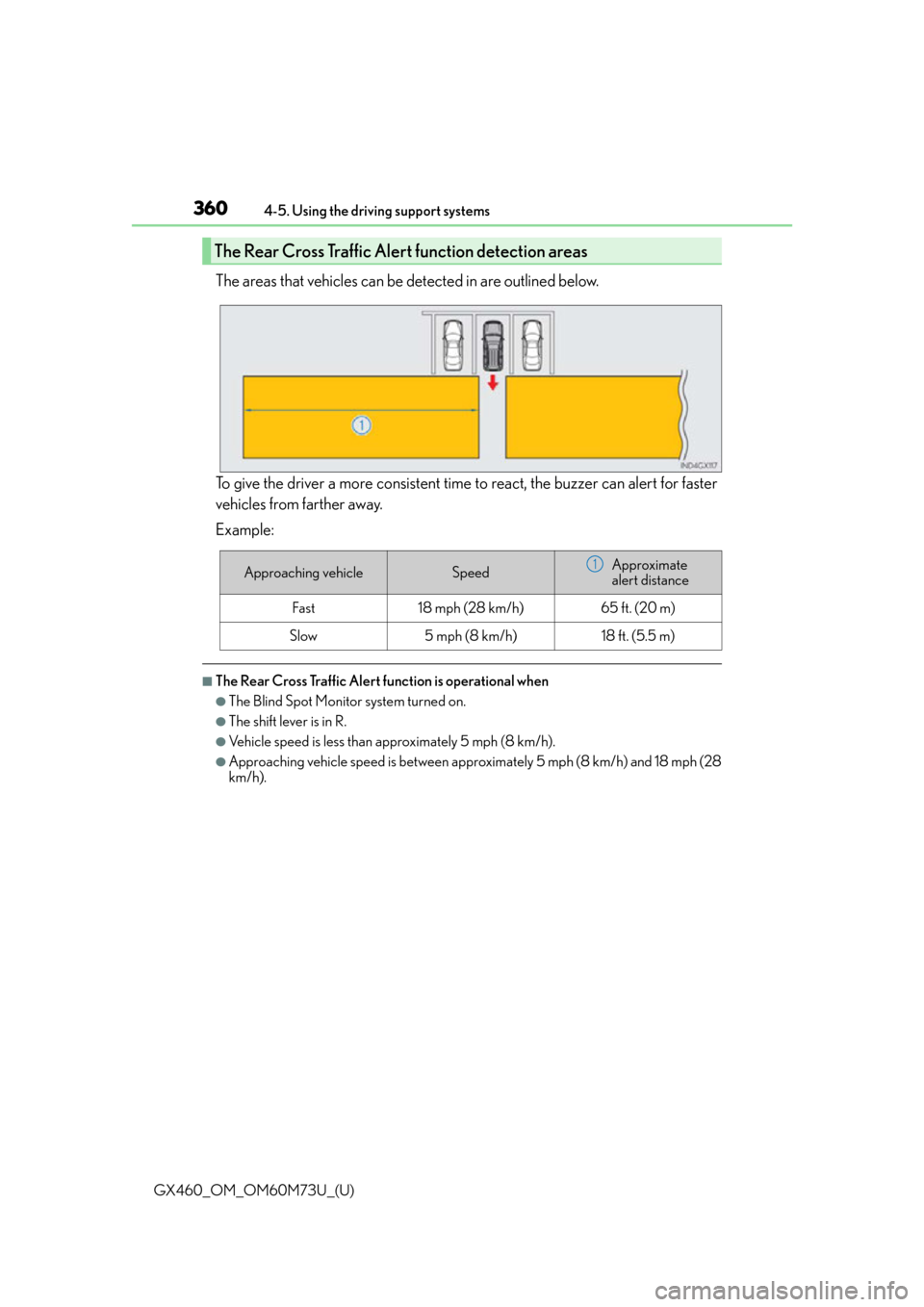 Lexus GX460 2016 Owners Manual / LEXUS 2016 GX460 OWNERS MANUAL (OM60M73U) 360
GX460_OM_OM60M73U_(U)4-5. Using the driving support systems
The areas that vehicles can be detected in are outlined below.
To give the driver a more consistent time to react, the buzzer can alert Lexus GX460 2016 Owners Manual / LEXUS 2016 GX460 OWNERS MANUAL (OM60M73U) 360
GX460_OM_OM60M73U_(U)4-5. Using the driving support systems
The areas that vehicles can be detected in are outlined below.
To give the driver a more consistent time to react, the buzzer can alert