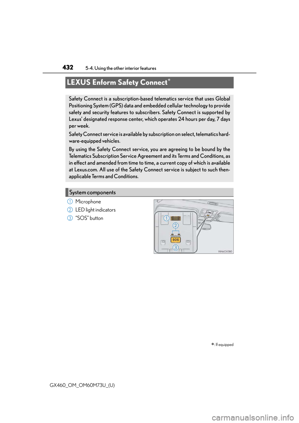 Lexus GX460 2016  Owners Manual / LEXUS 2016 GX460 OWNERS MANUAL (OM60M73U) 432
GX460_OM_OM60M73U_(U)5-4. Using the other interior features
LEXUS Enform Safety Connect
Microphone
LED light indicators
“SOS” button
: If equipped
Safety Connect is a subscription-based 
