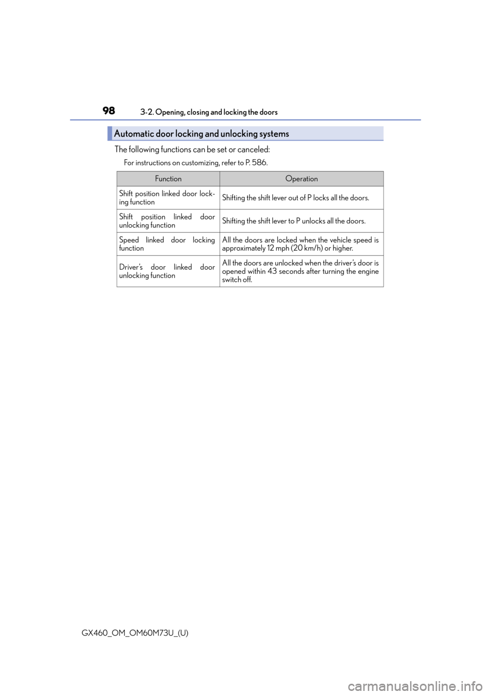 Lexus GX460 2016 Owners Manual / LEXUS 2016 GX460 OWNERS MANUAL (OM60M73U) 98
GX460_OM_OM60M73U_(U)3-2. Opening, closing and locking the doors
The following functions can be set or canceled:
For instructions on customizing, refer to P. 586.
Automatic door locking and unlock Lexus GX460 2016 Owners Manual / LEXUS 2016 GX460 OWNERS MANUAL (OM60M73U) 98
GX460_OM_OM60M73U_(U)3-2. Opening, closing and locking the doors
The following functions can be set or canceled:
For instructions on customizing, refer to P. 586.
Automatic door locking and unlock
