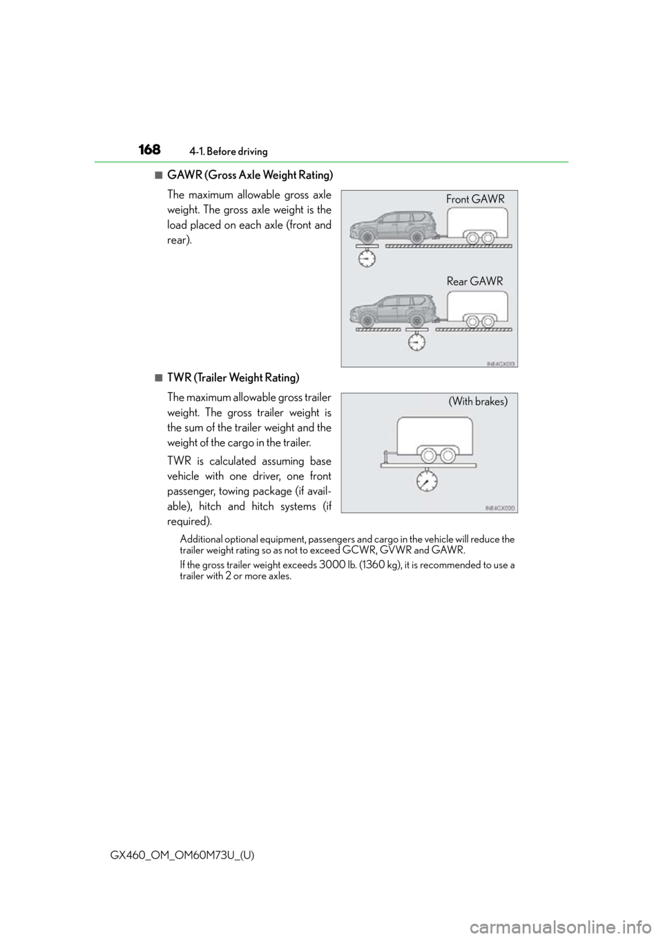 Lexus GX460 2016  Navigation Manual / LEXUS 2016 GX460 OWNERS MANUAL (OM60M73U) 168
GX460_OM_OM60M73U_(U)4-1. Before driving
■GAWR (Gross Axle Weight Rating)
The maximum allowable gross axle
weight. The gross axle weight is the
load placed on each axle (front and
rear).
■TWR 