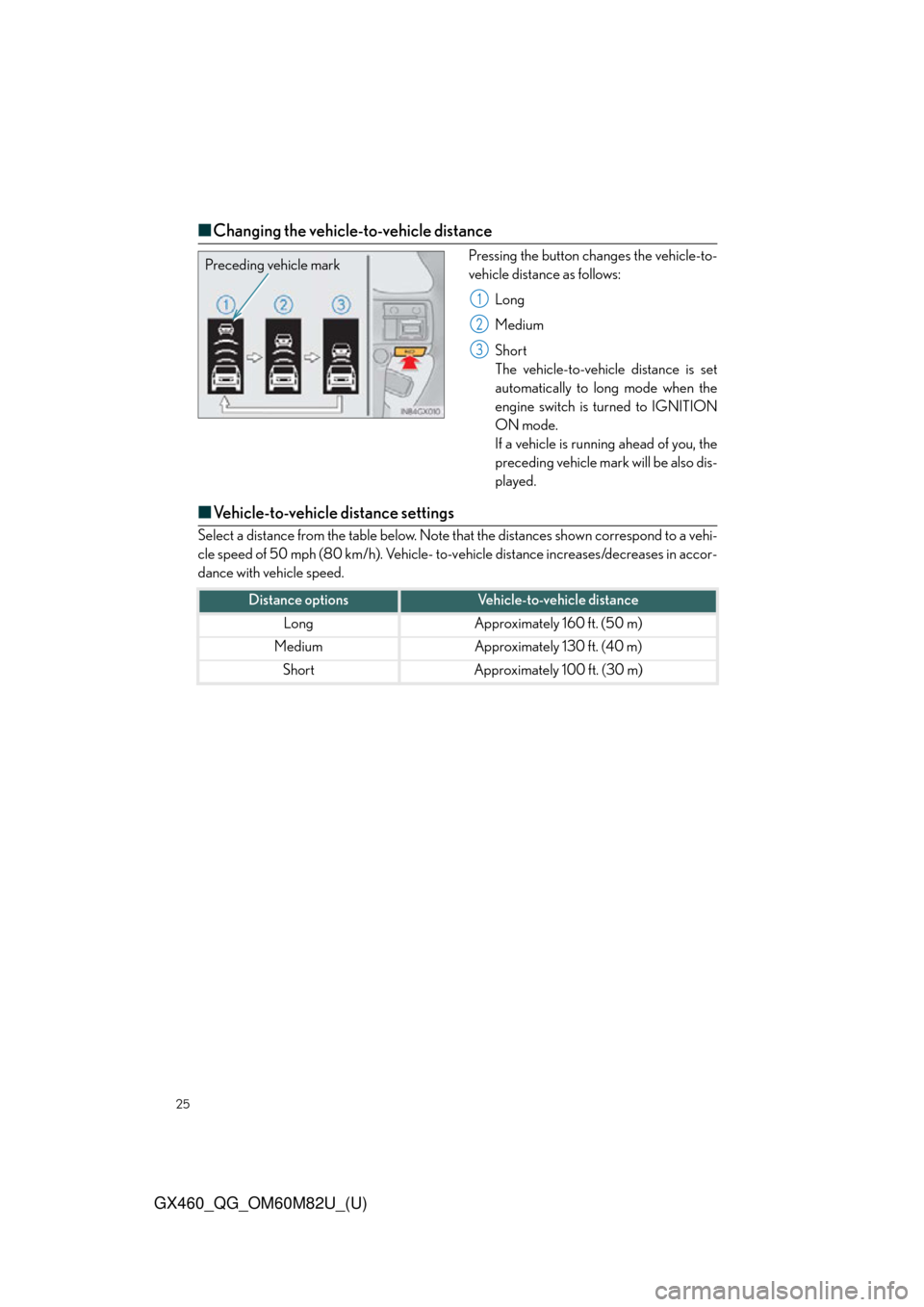 Lexus GX460 2016  Navigation Manual / LEXUS 2016 GX460  QUICK GUIDE (OM60M82U) Owners Manual 25
GX460_QG_OM60M82U_(U)
■Changing the vehicle-to-vehicle distance
Pressing the button changes the vehicle-to-
vehicle distance as follows:
Long
Medium
Short
The vehicle-to-vehicle distance is set
a