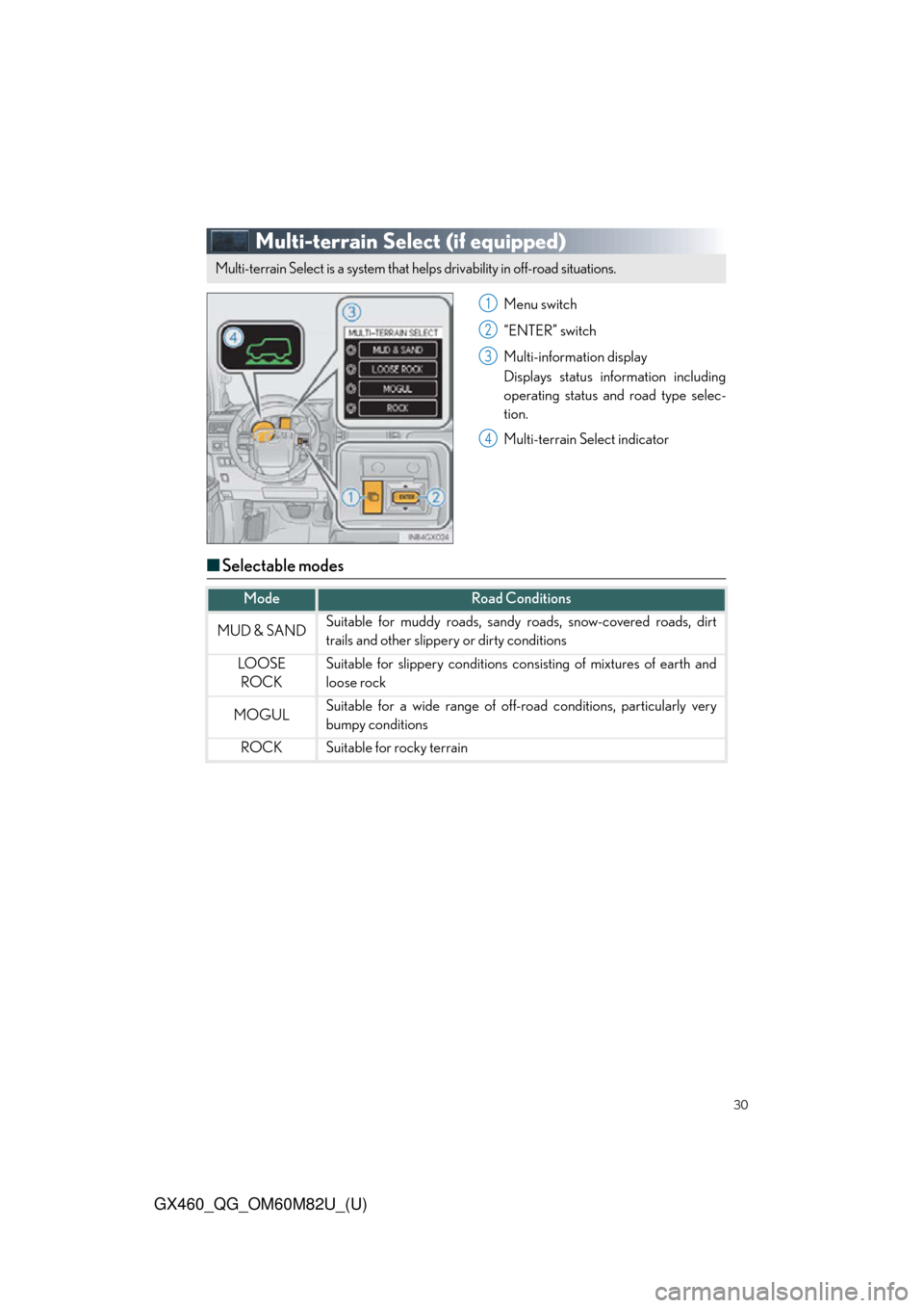 Lexus GX460 2016  Navigation Manual / LEXUS 2016 GX460  QUICK GUIDE (OM60M82U) Owners Manual 30
GX460_QG_OM60M82U_(U)
Multi-terrain Select (if equipped)
Menu switch
“ENTER” switch
Multi-information display
Displays status information including
operating status and road type selec-
tion.
M