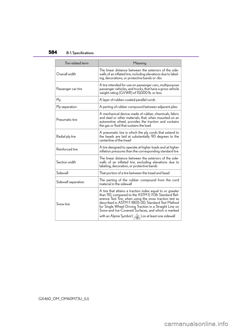 Lexus GX460 2016 Multimedia Manual / LEXUS 2016 GX460 OWNERS MANUAL (OM60M73U) 584
GX460_OM_OM60M73U_(U)8-1. Specifications
Overall widthThe linear distance between the exteriors of the side-
walls of an inflated tire, incl
uding elevations due to label-
ing, decorations, or pr Lexus GX460 2016 Multimedia Manual / LEXUS 2016 GX460 OWNERS MANUAL (OM60M73U) 584
GX460_OM_OM60M73U_(U)8-1. Specifications
Overall widthThe linear distance between the exteriors of the side-
walls of an inflated tire, incl
uding elevations due to label-
ing, decorations, or pr