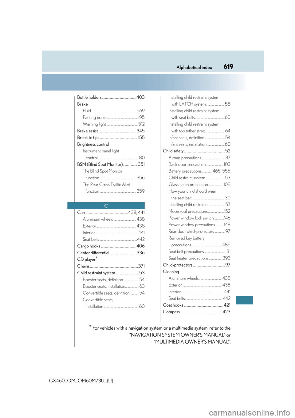 Lexus GX460 2016  Multimedia Manual / LEXUS 2016 GX460 OWNERS MANUAL (OM60M73U) 619Alphabetical index
GX460_OM_OM60M73U_(U)
Bottle holders ......................................... 403
BrakeFluid.......................................................... 569
Parking brake.........