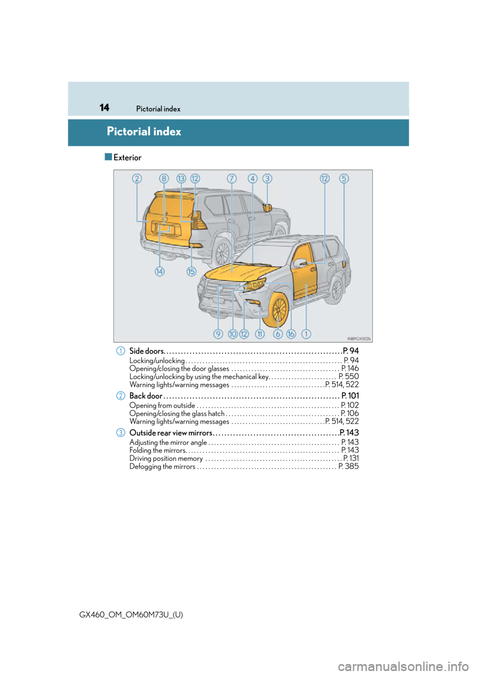 Lexus GX460 2016 Quick Guide / LEXUS 2016 GX460 OWNERS MANUAL (OM60M73U) 14Pictorial index
GX460_OM_OM60M73U_(U)
Pictorial index
■Exterior
Side doors. . . . . . . . . . . . . . . . . . . . . . . . . . . . . . . . . . . . . . . . . . . . . . . . . . . . . . . . . . . . . Lexus GX460 2016 Quick Guide / LEXUS 2016 GX460 OWNERS MANUAL (OM60M73U) 14Pictorial index
GX460_OM_OM60M73U_(U)
Pictorial index
■Exterior
Side doors. . . . . . . . . . . . . . . . . . . . . . . . . . . . . . . . . . . . . . . . . . . . . . . . . . . . . . . . . . . . .