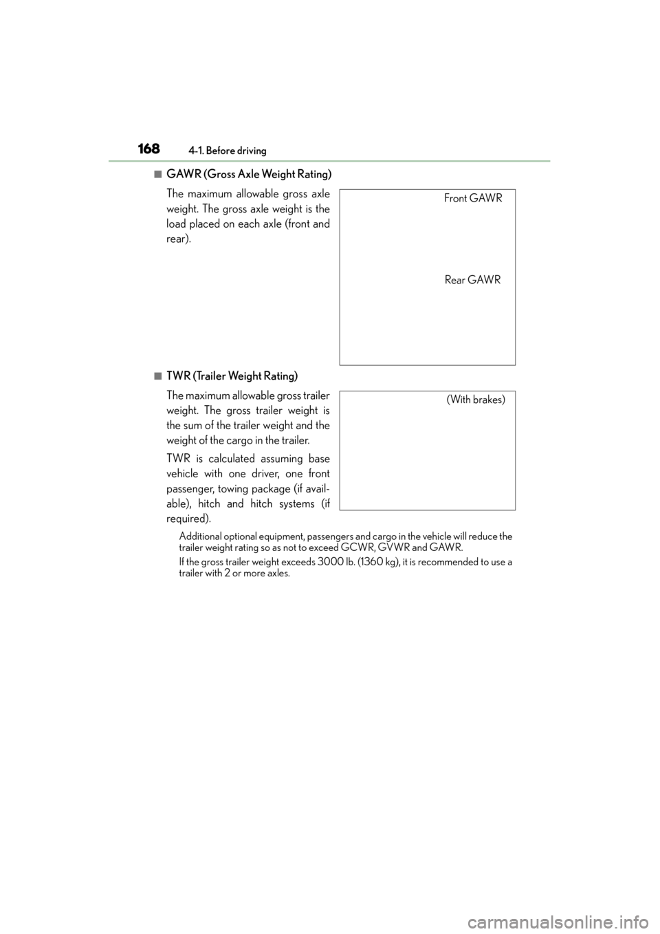 Lexus GX460 2015 Owners Manual 168
GX 460 _O M_ OM6 0L 72U _( U)4-1. Before driving
■GAWR (Gross Axle Weight Rating)
The maximum allowable gross axle
weight. The gross axle weight is the
load placed on each axle (front and
rear). Lexus GX460 2015 Owners Manual 168
GX 460 _O M_ OM6 0L 72U _( U)4-1. Before driving
■GAWR (Gross Axle Weight Rating)
The maximum allowable gross axle
weight. The gross axle weight is the
load placed on each axle (front and
rear).