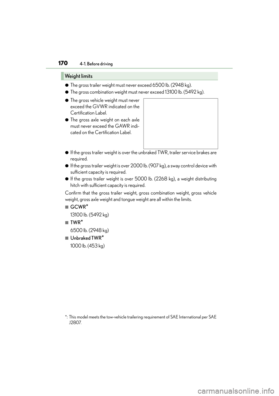 Lexus GX460 2015  Owners Manual 170
GX 460 _O M_ OM6 0L 72U _( U)4-1. Before driving
●The gross trailer weight must never exceed 6500 lb. (2948 kg).
●The gross combination weight must never exceed 13100 lb. (5492 kg).
●The gro