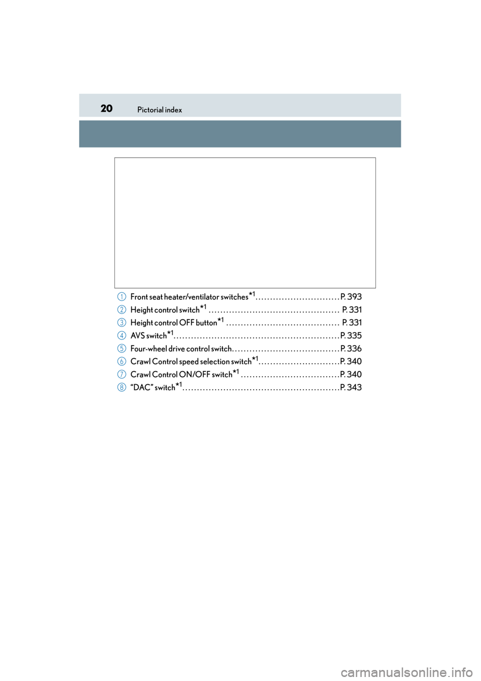 Lexus GX460 2015 Owners Guide 20Pictorial index
GX 460 _O M_ OM6 0L 72U _( U)
Front seat heater/ventilator switches*1. . . . . . . . . . . . . . . . . . . . . . . . . . . . . P. 393
Height control switch
*1 . . . . . . . . . . . .