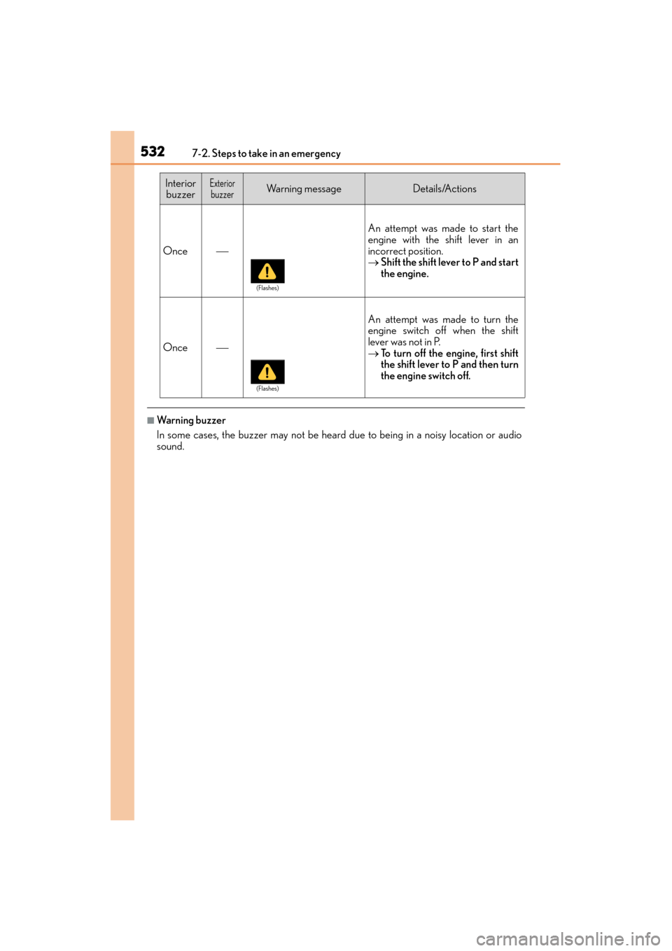 Lexus GX460 2015  Owners Manual 5327-2. Steps to take in an emergency
GX 460 _O M_ OM6 0L 72U _( U)
■Warning buzzer
In some cases, the buzzer may not be heard due to being in a noisy location or audio
sound.
Once
An attempt was